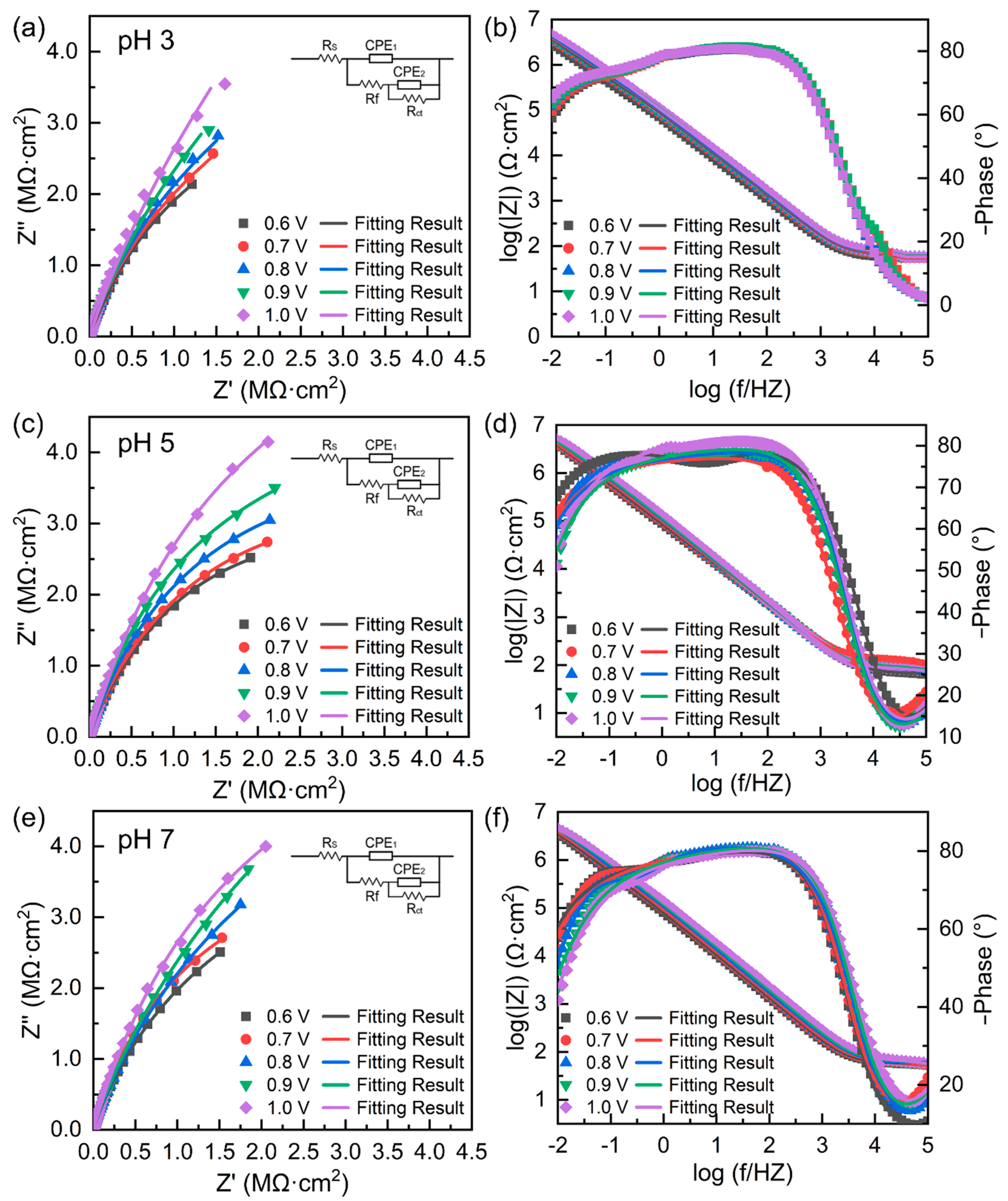 Metals 13 00514 g005