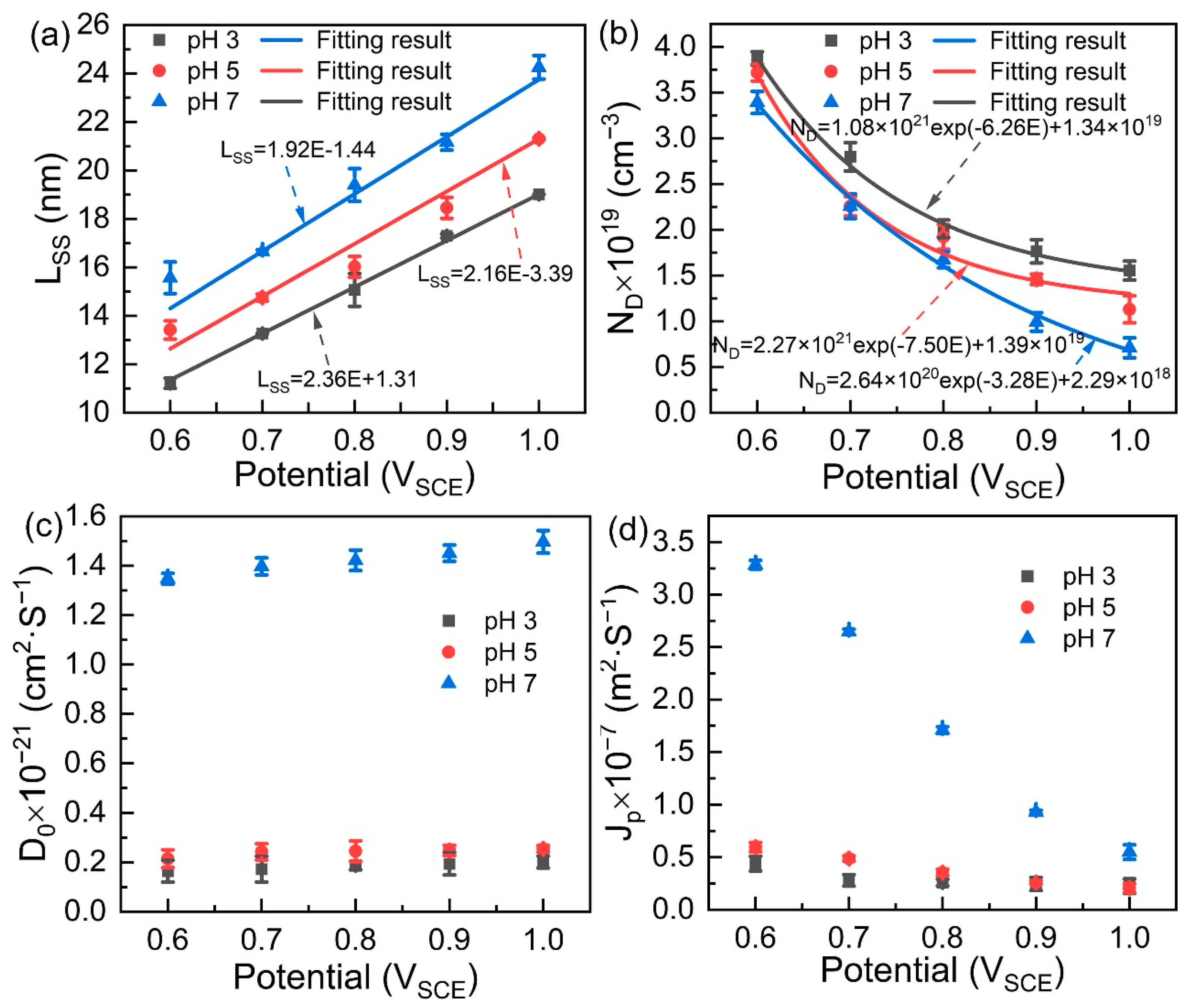 Metals 13 00514 g007