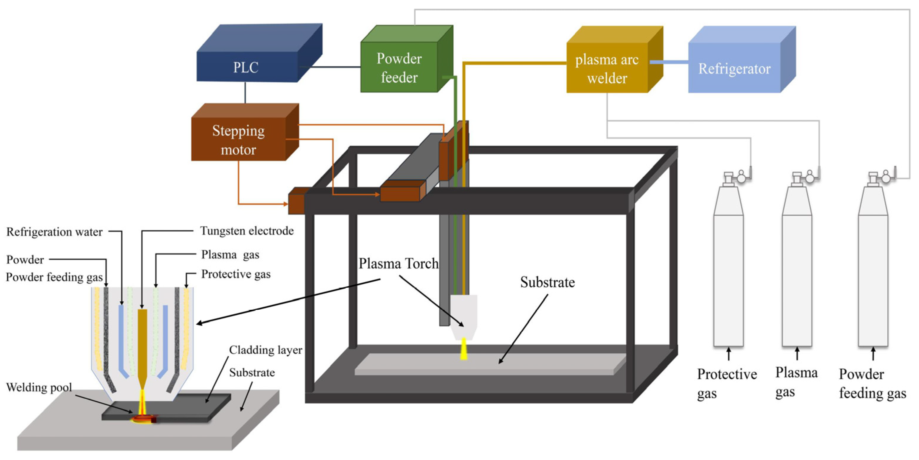 Metals 13 00515 g004
