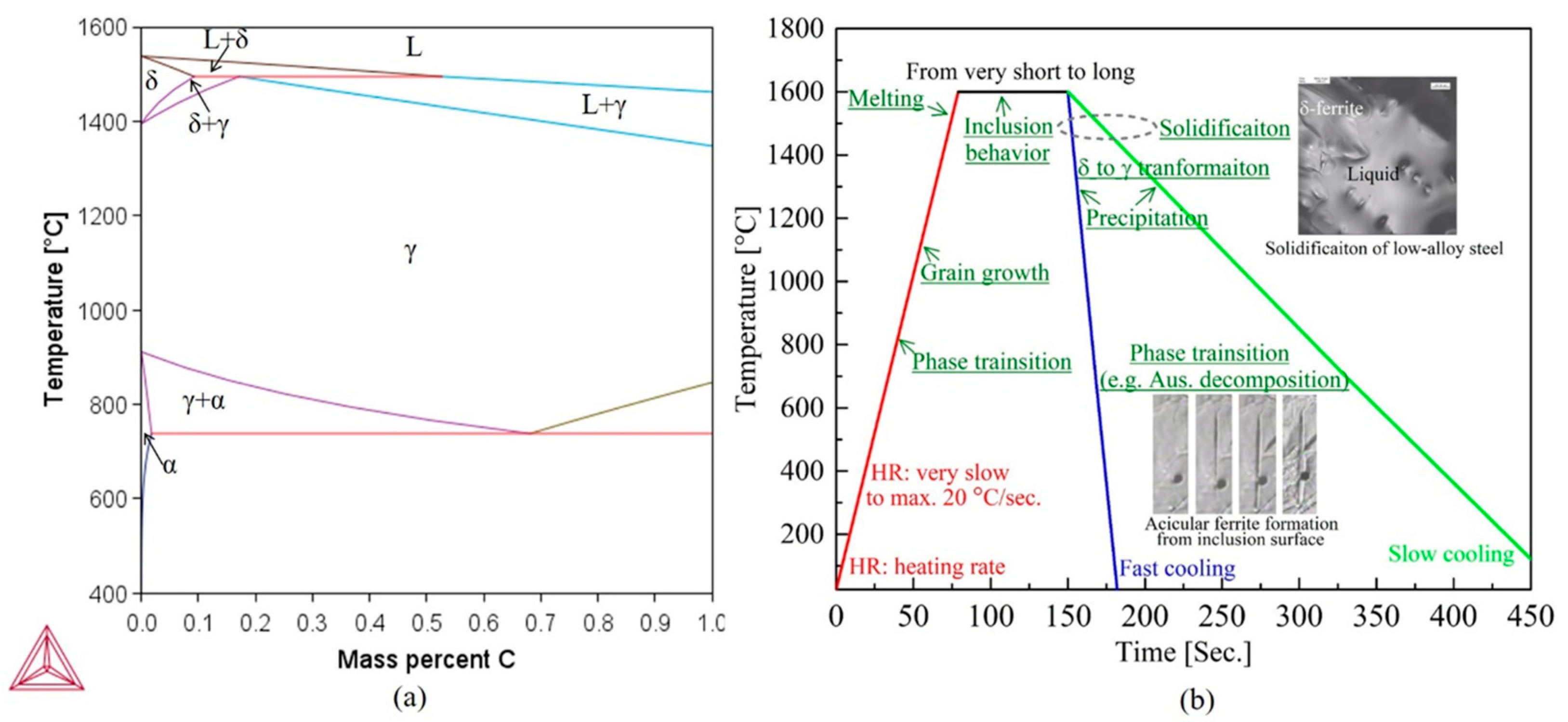 Metals 13 00517 g002