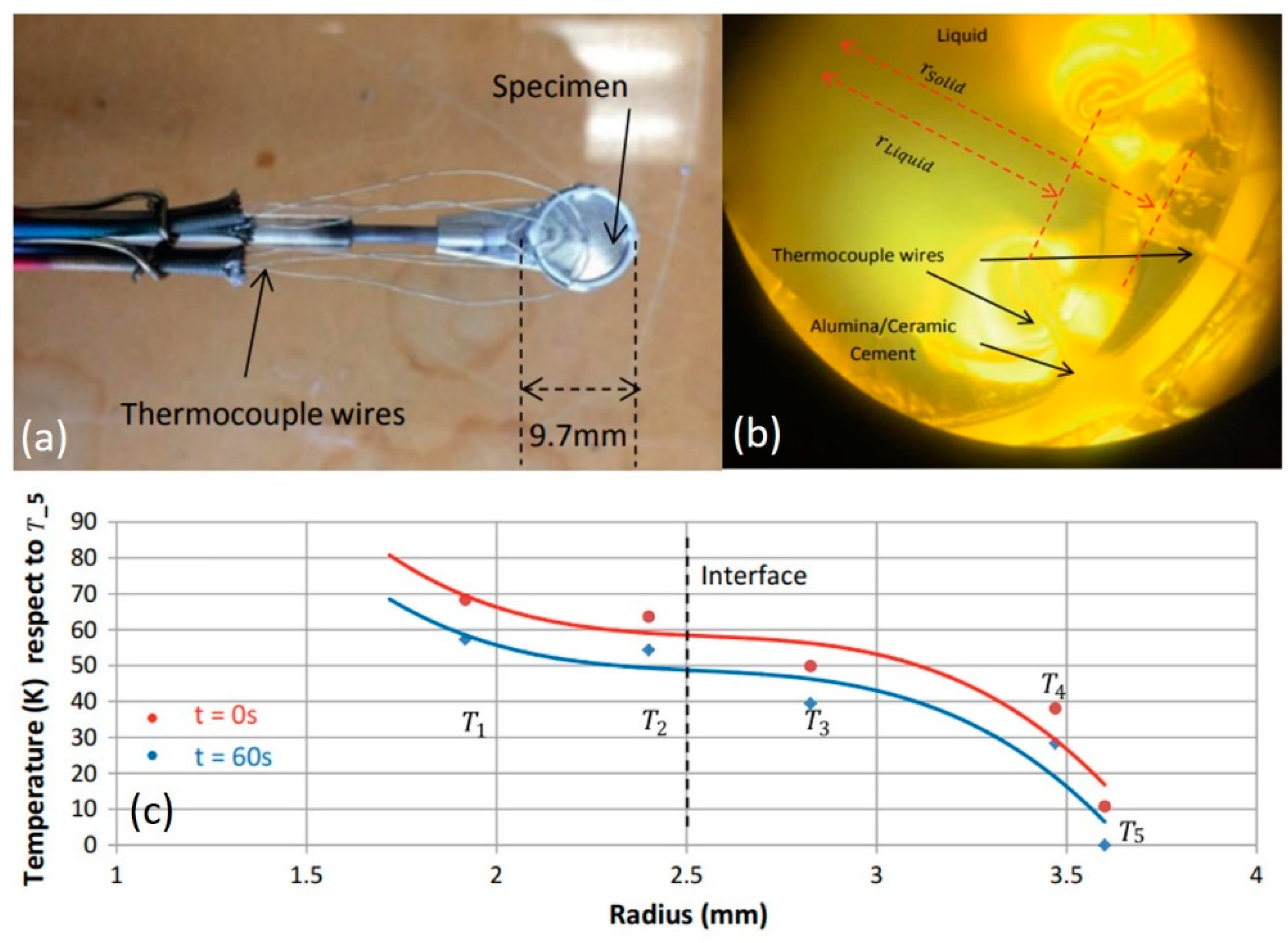 Metals 13 00517 g004