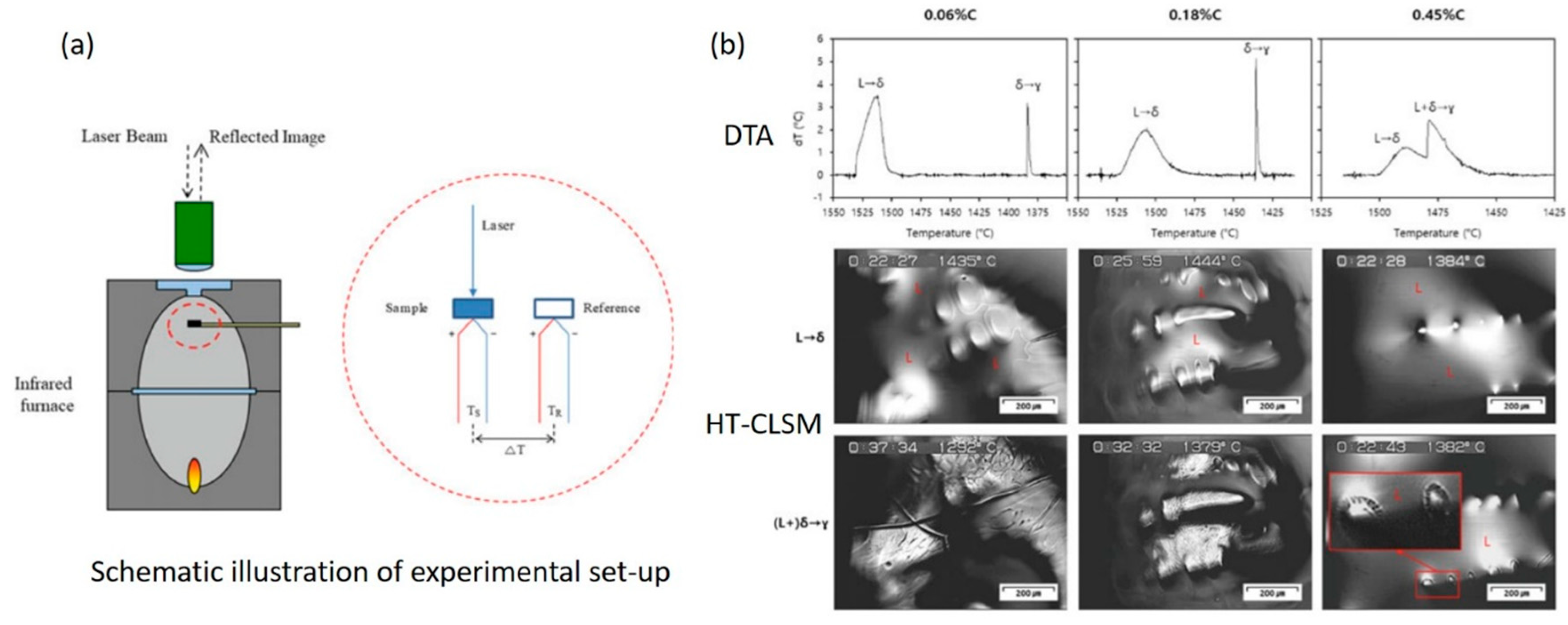 Metals 13 00517 g006