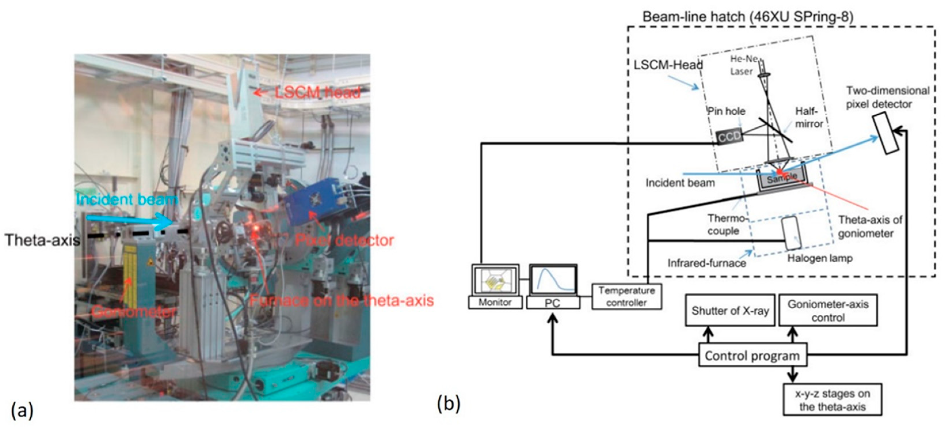 Metals 13 00517 g007