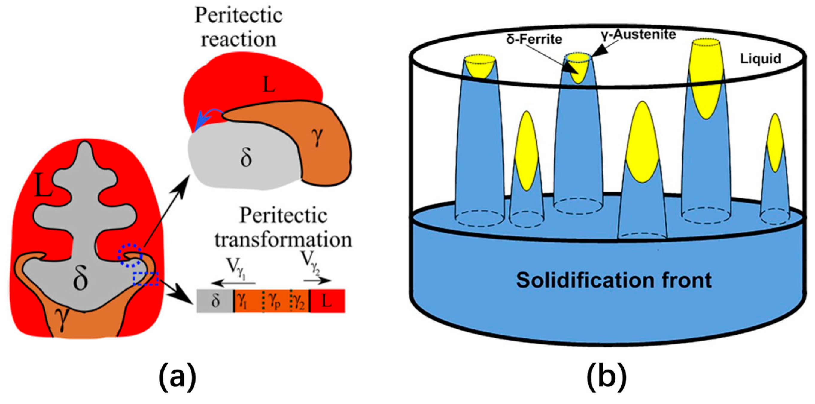Metals 13 00517 g009