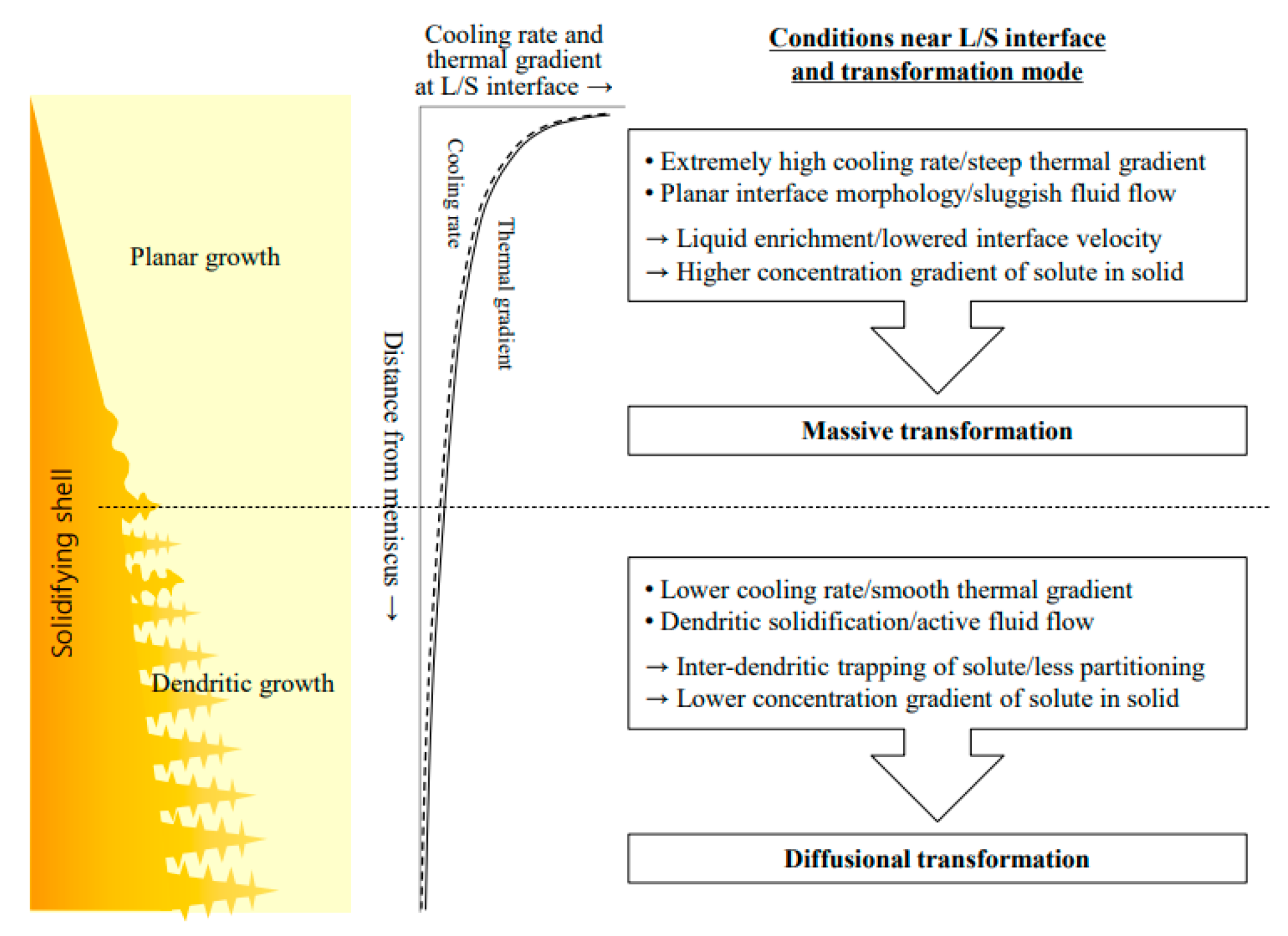Metals 13 00517 g018