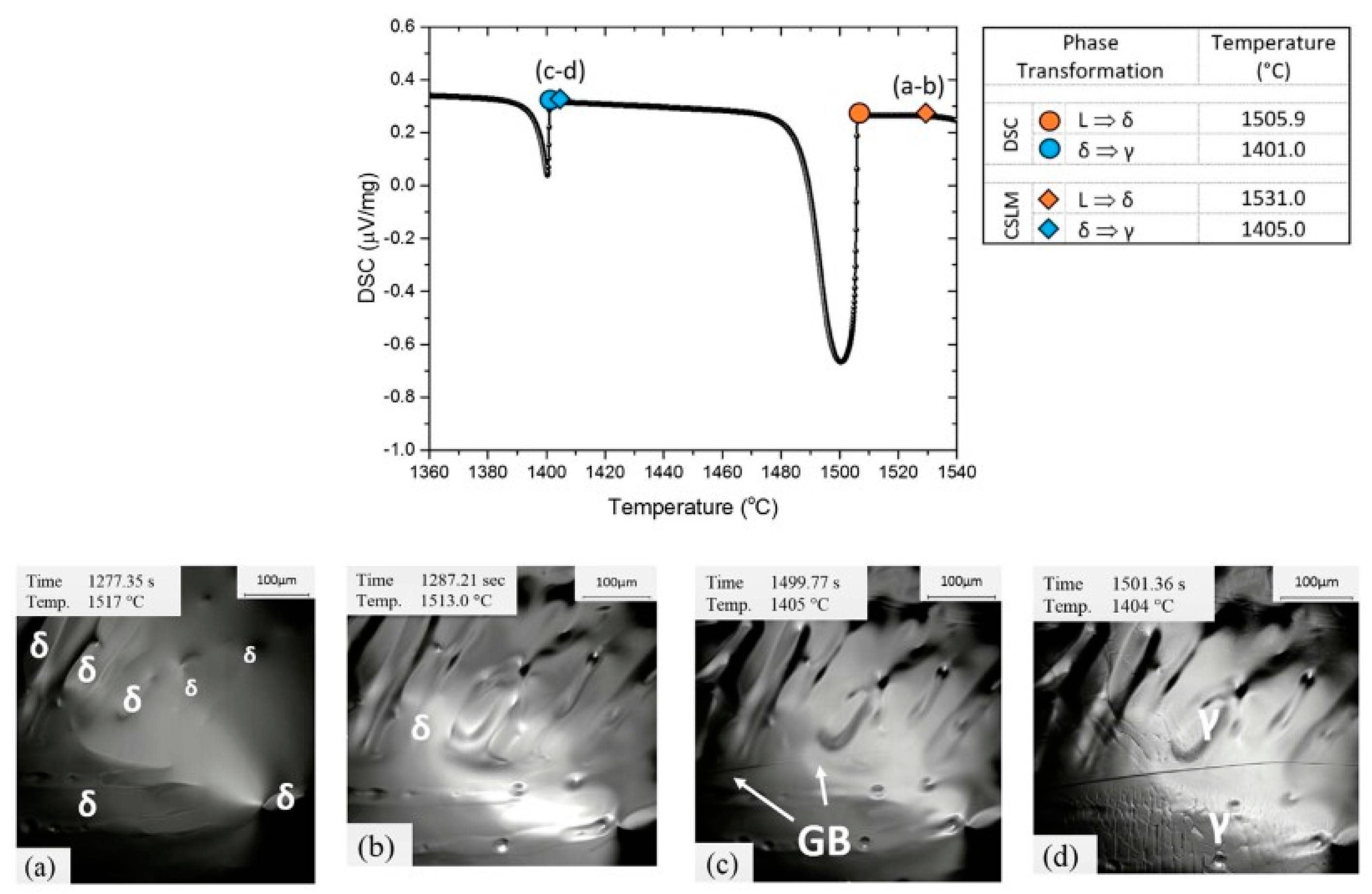 Metals 13 00517 g023