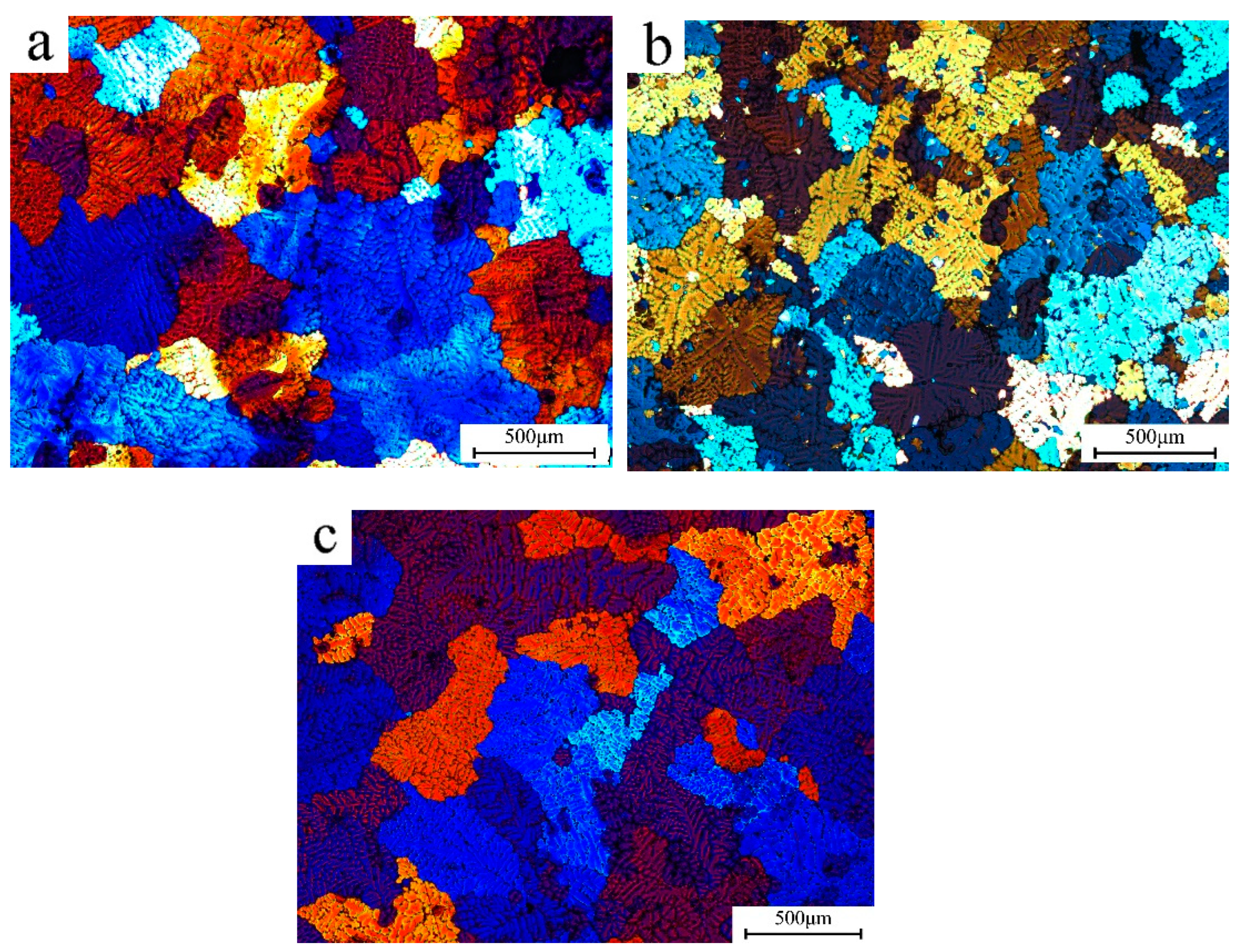 Metals 13 00519 g003 Metals 13 00519 g003