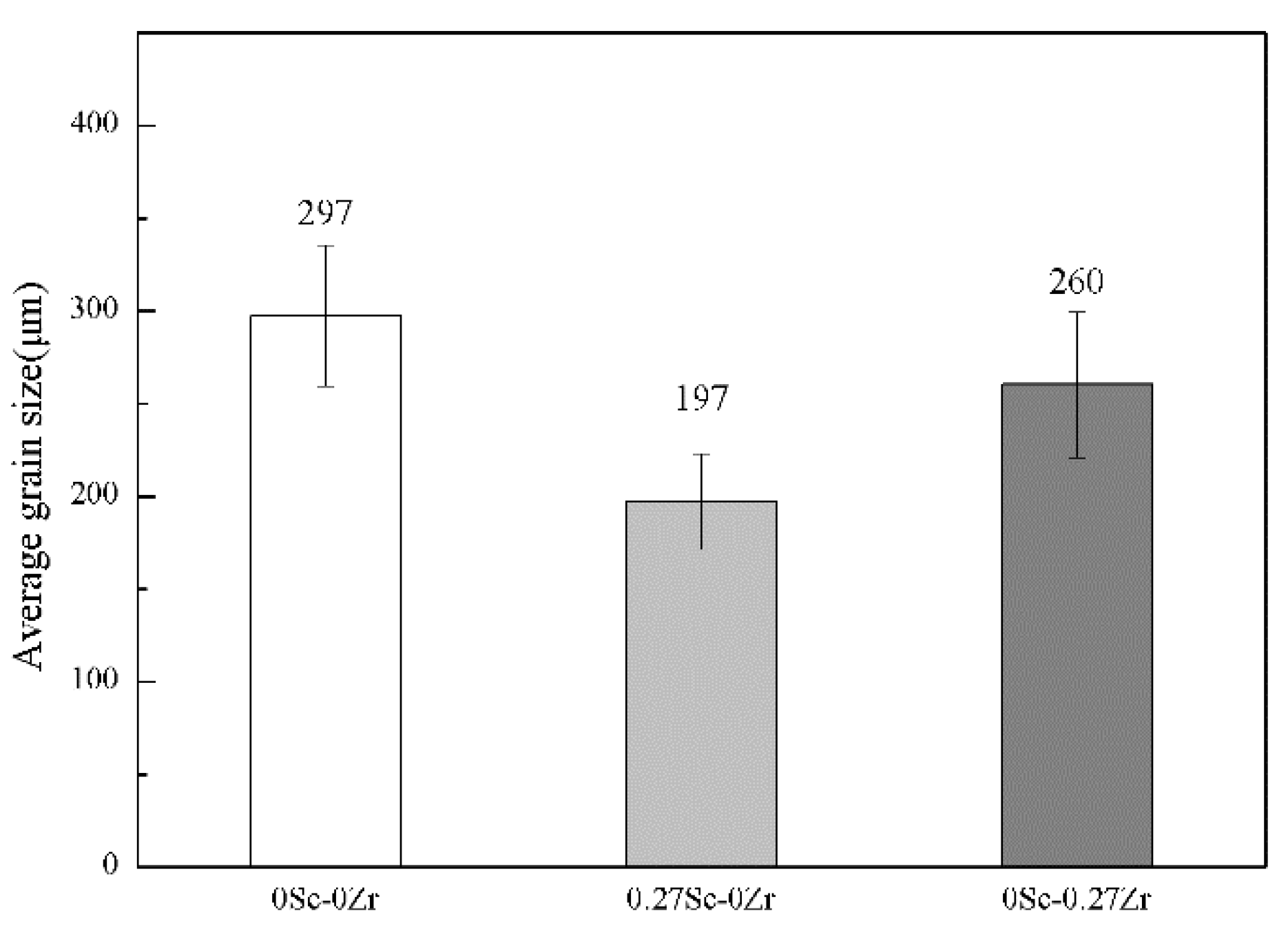Metals 13 00519 g004 Metals 13 00519 g004