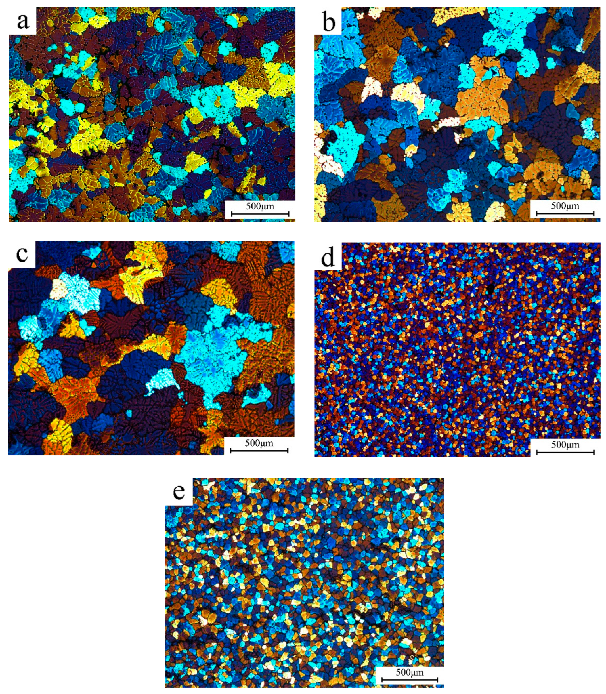 Metals 13 00519 g005 Metals 13 00519 g005