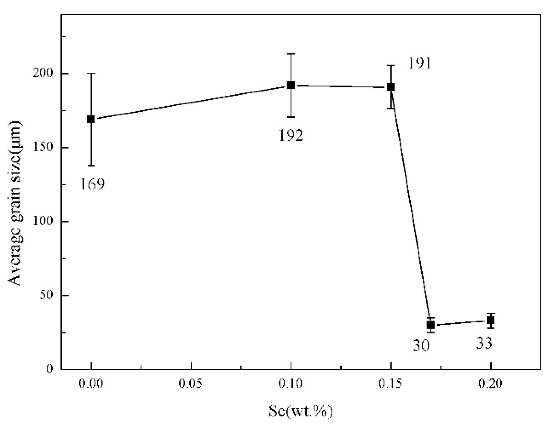 Metals 13 00519 g006 Metals 13 00519 g006