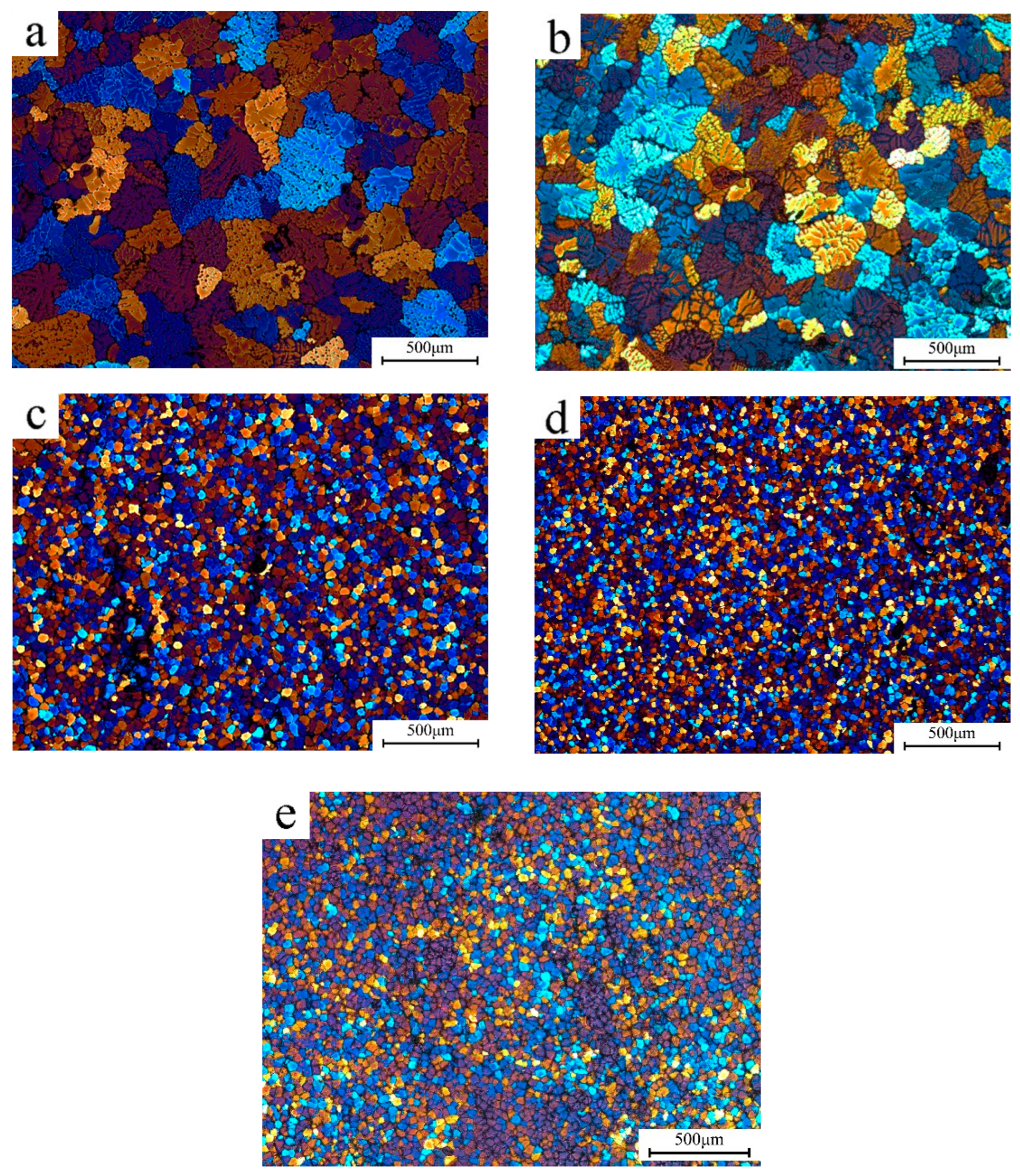 Metals 13 00519 g007 Metals 13 00519 g007