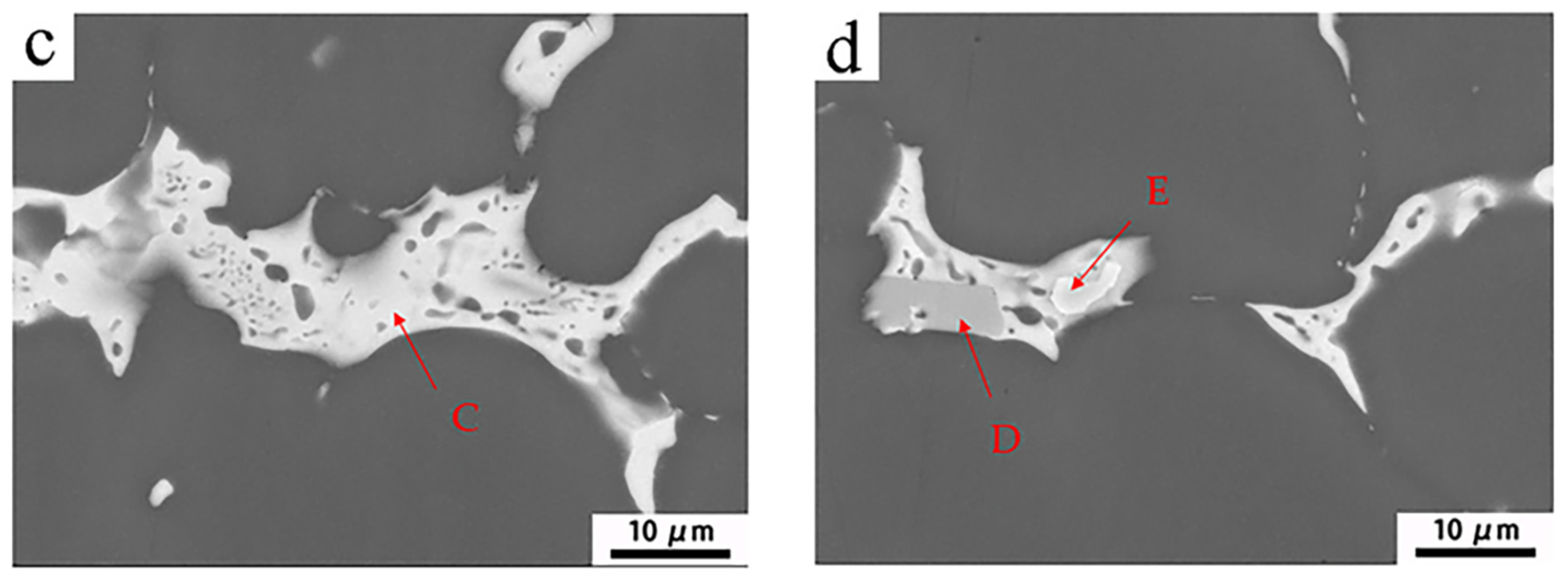 Metals 13 00519 g009b Metals 13 00519 g009b