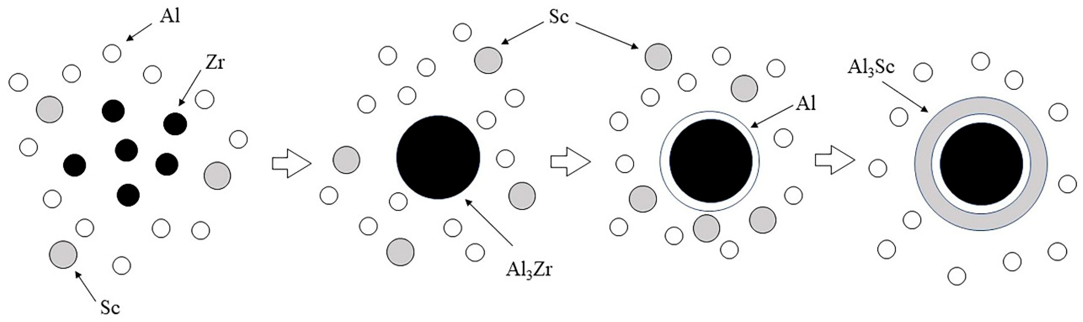 Metals 13 00519 g012 Metals 13 00519 g012