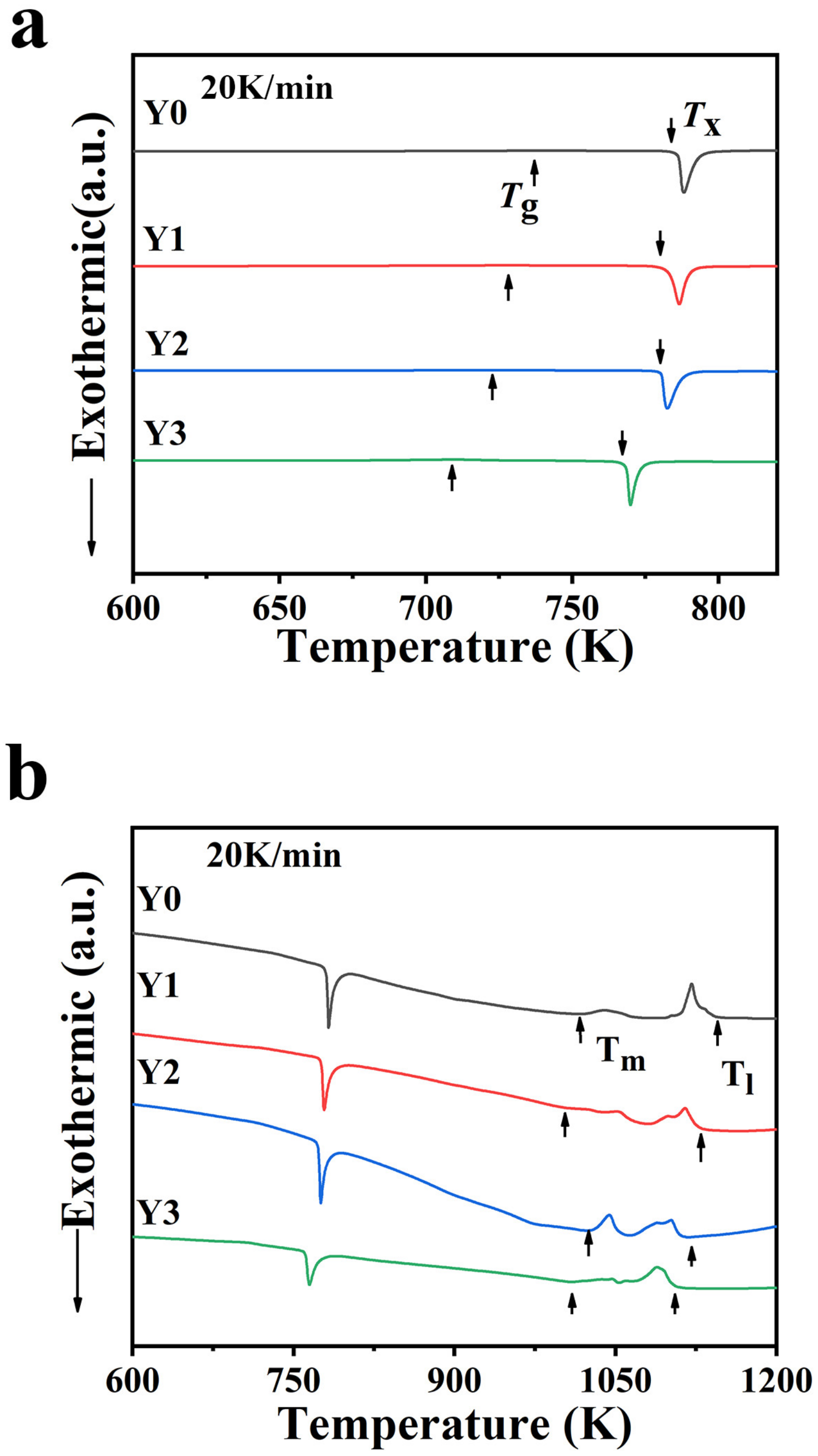 Metals 13 00521 g003 Metals 13 00521 g003