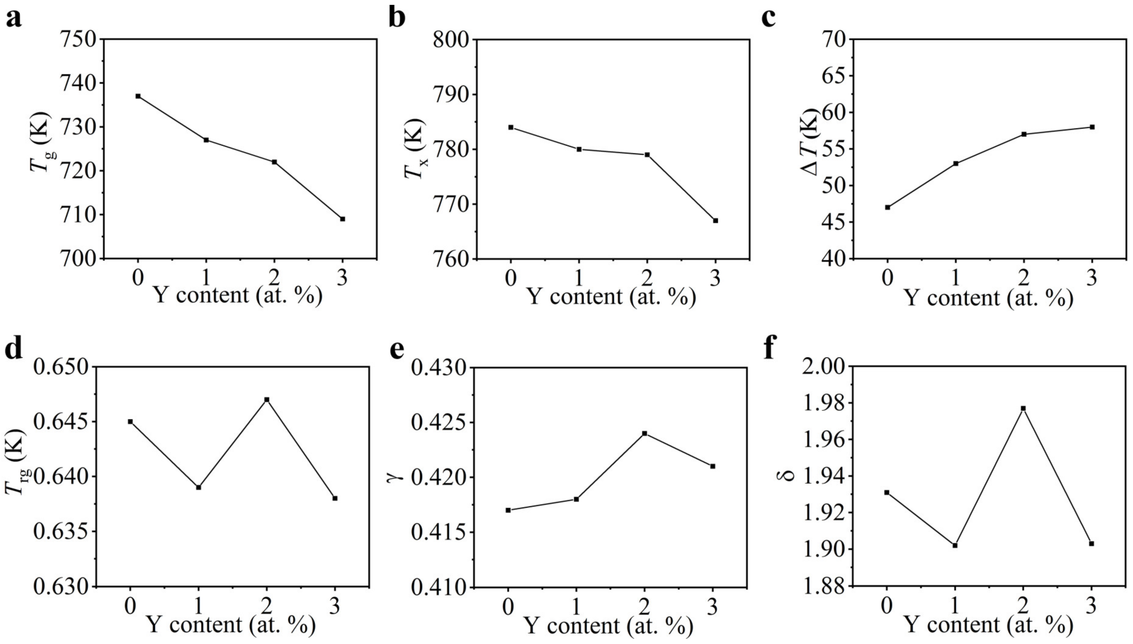 Metals 13 00521 g004 Metals 13 00521 g004