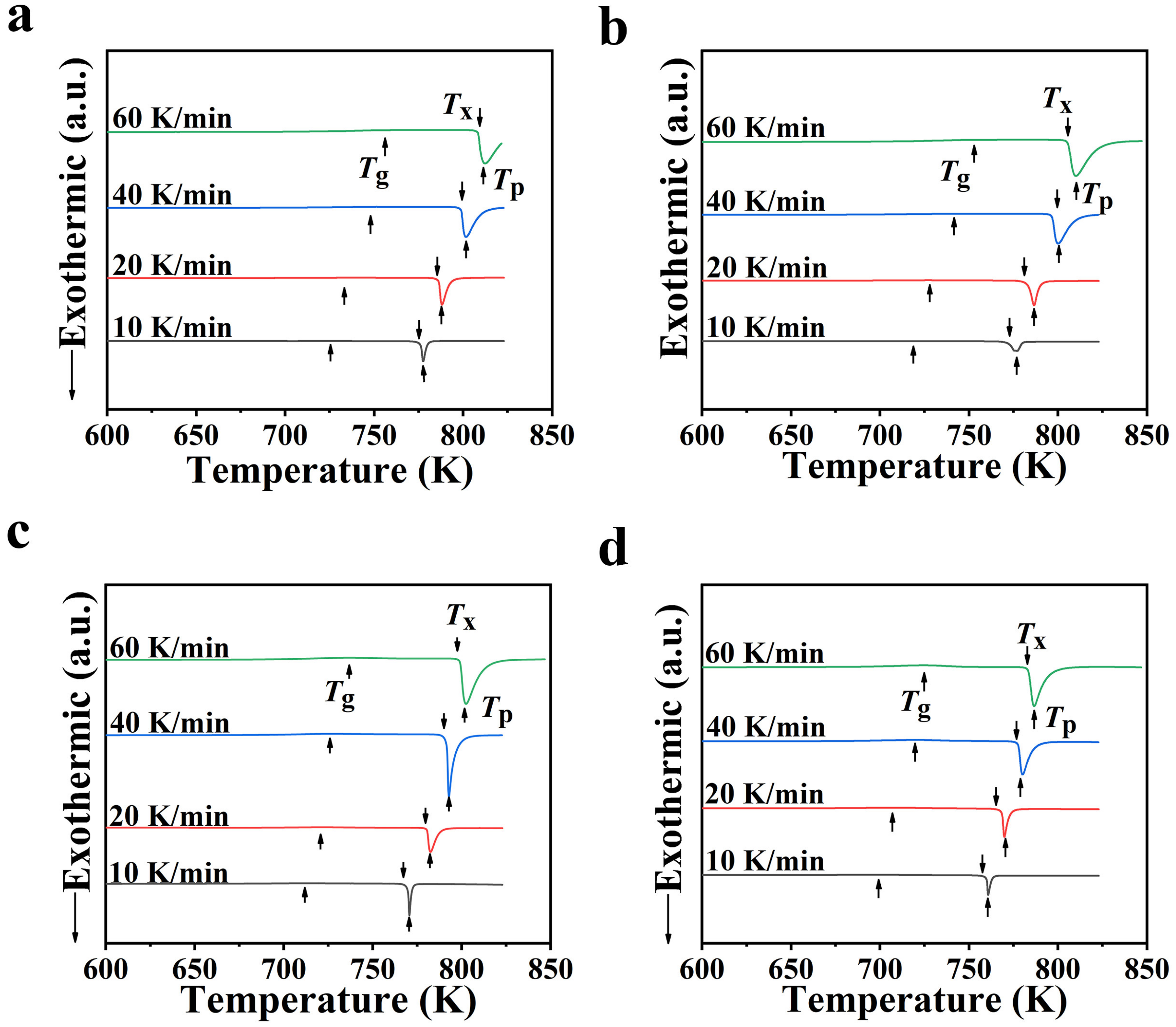 Metals 13 00521 g005 Metals 13 00521 g005