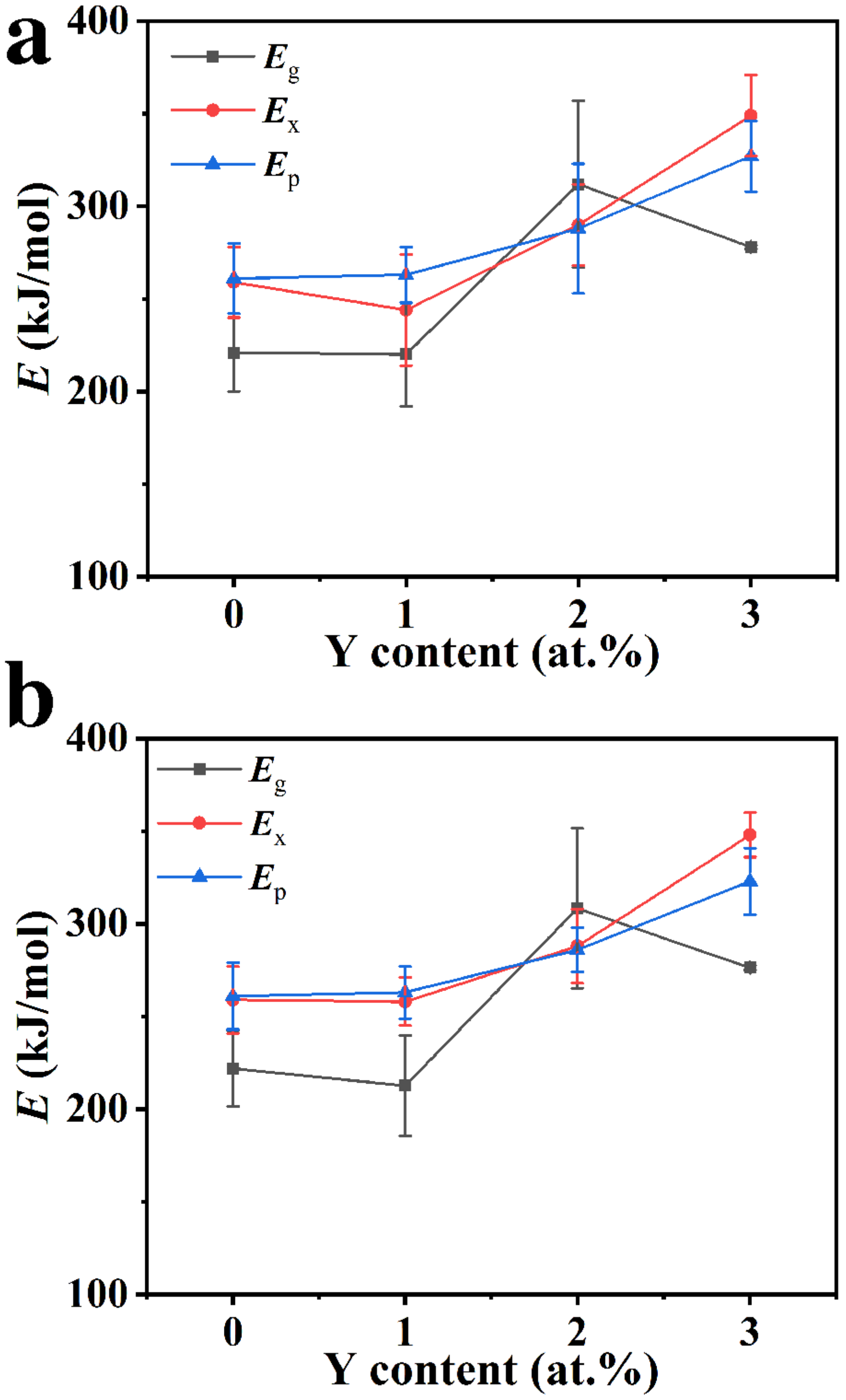Metals 13 00521 g006 Metals 13 00521 g006