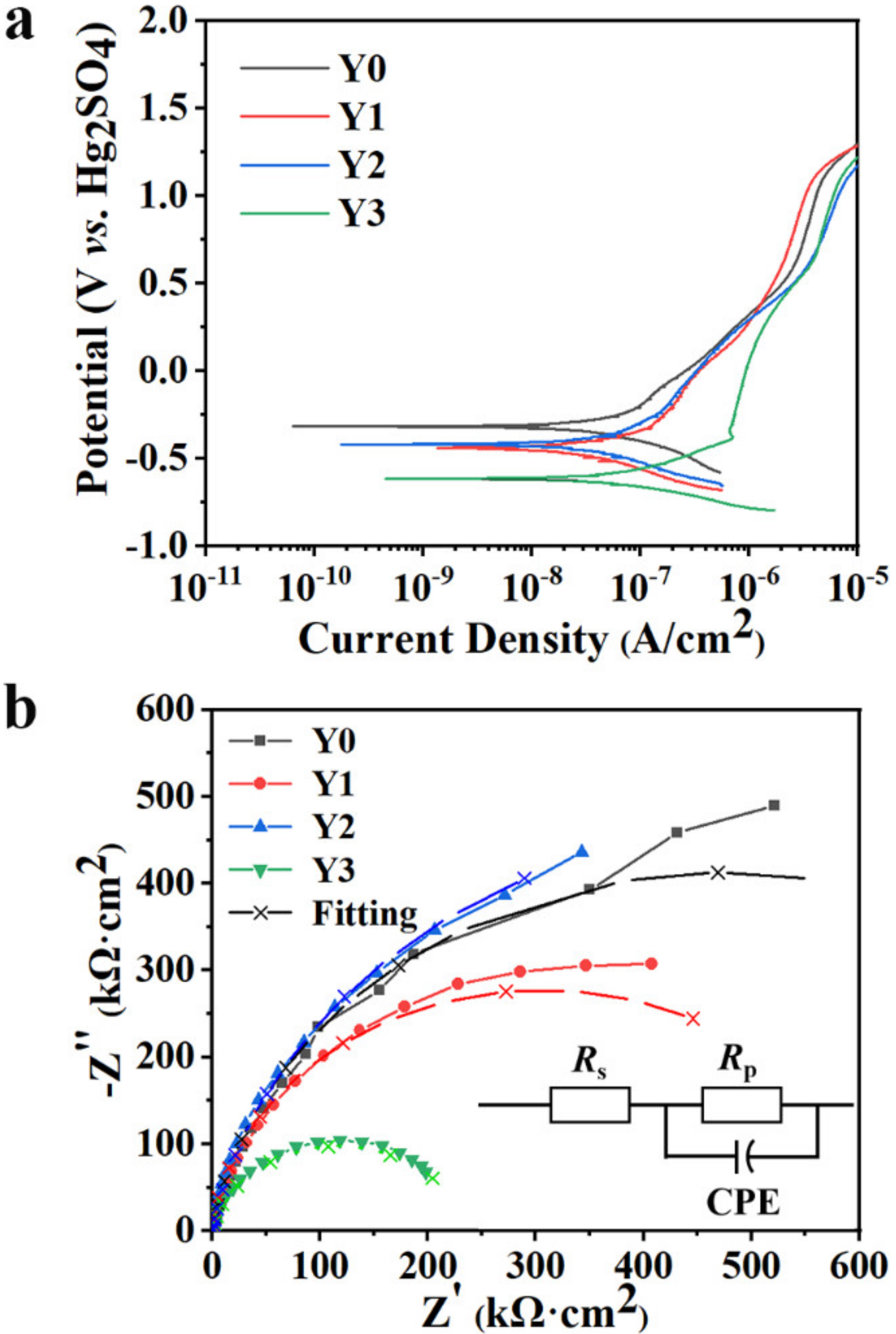 Metals 13 00521 g007 Metals 13 00521 g007