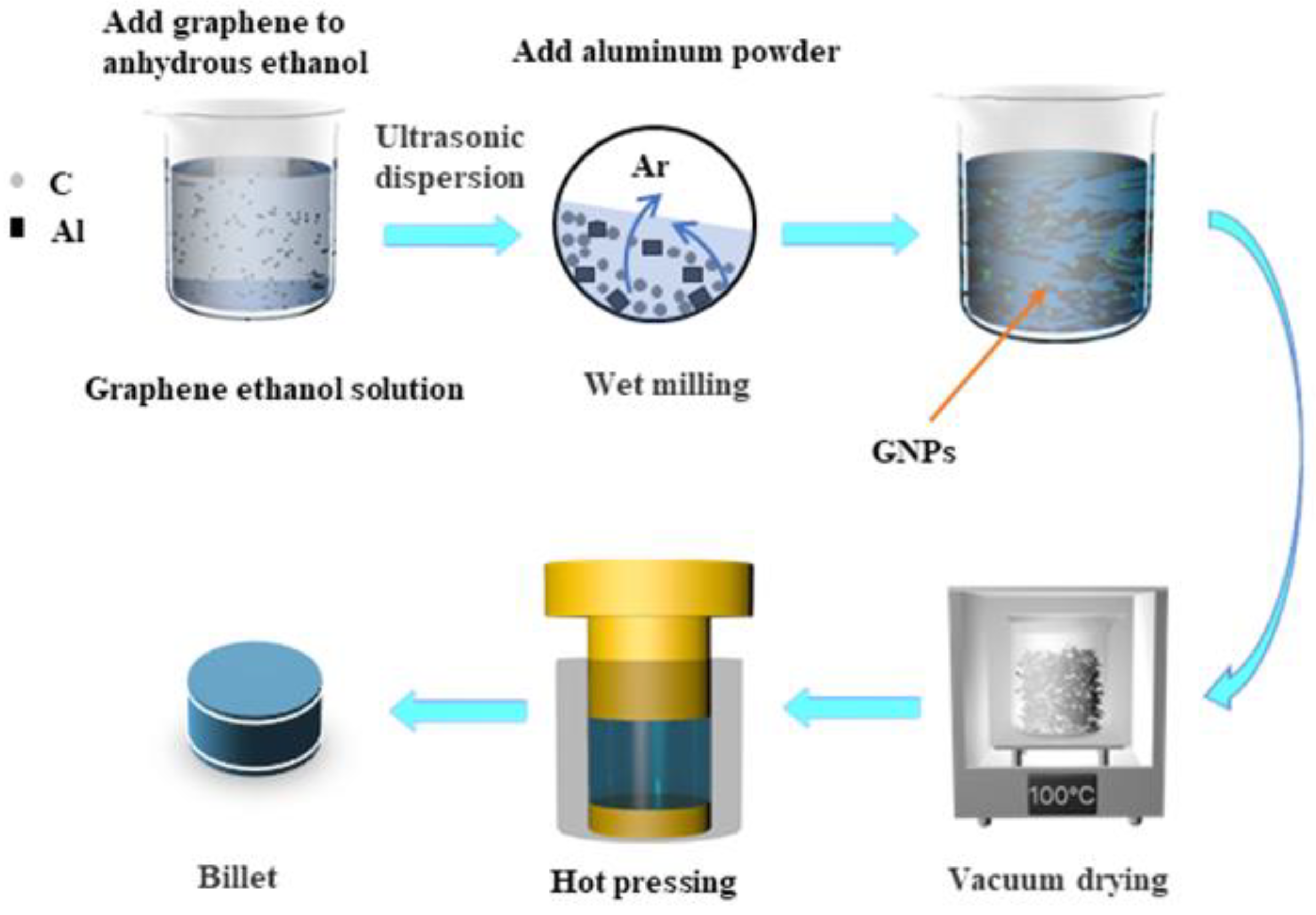 Metals 13 00522 g002