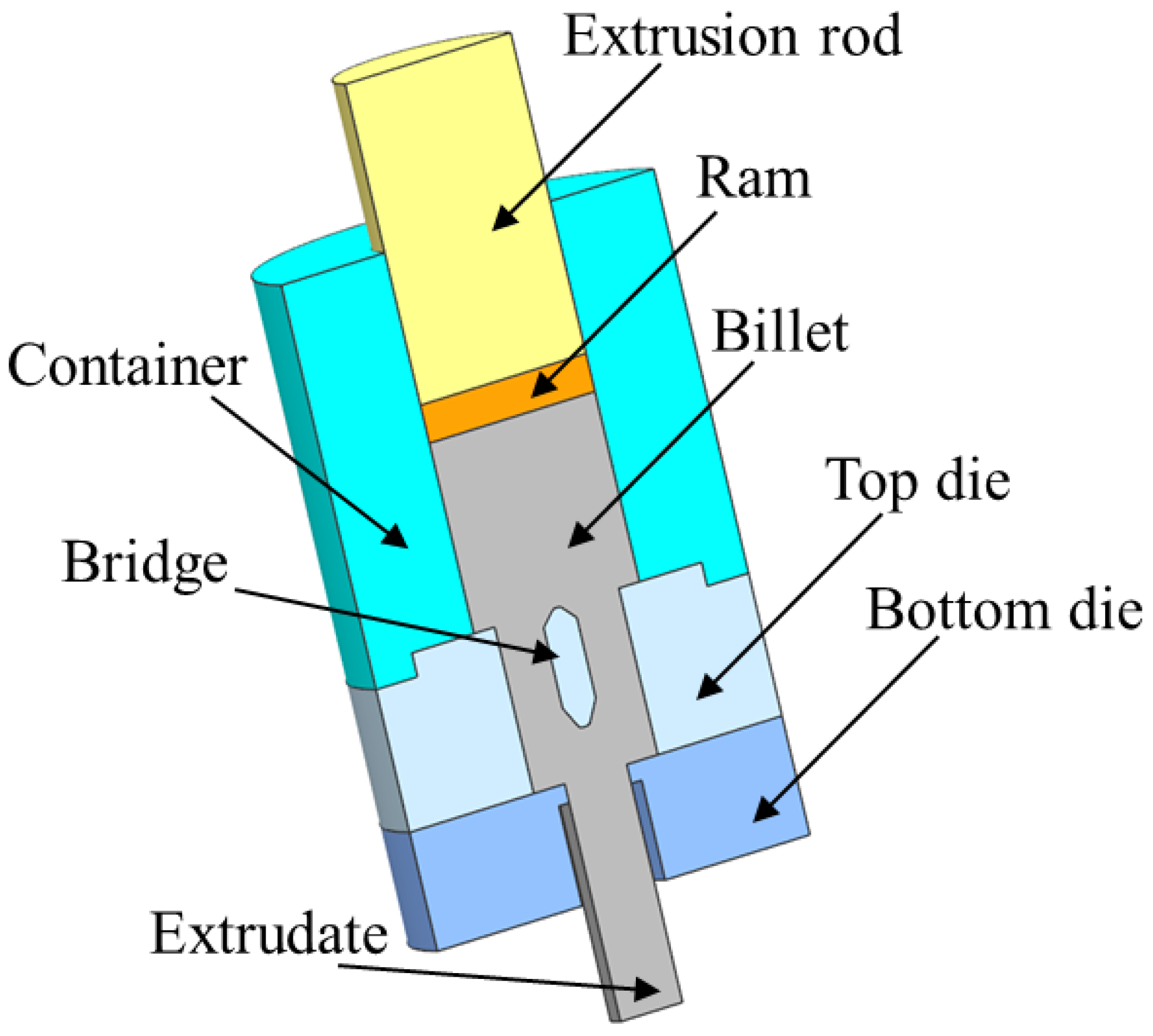 Metals 13 00522 g003