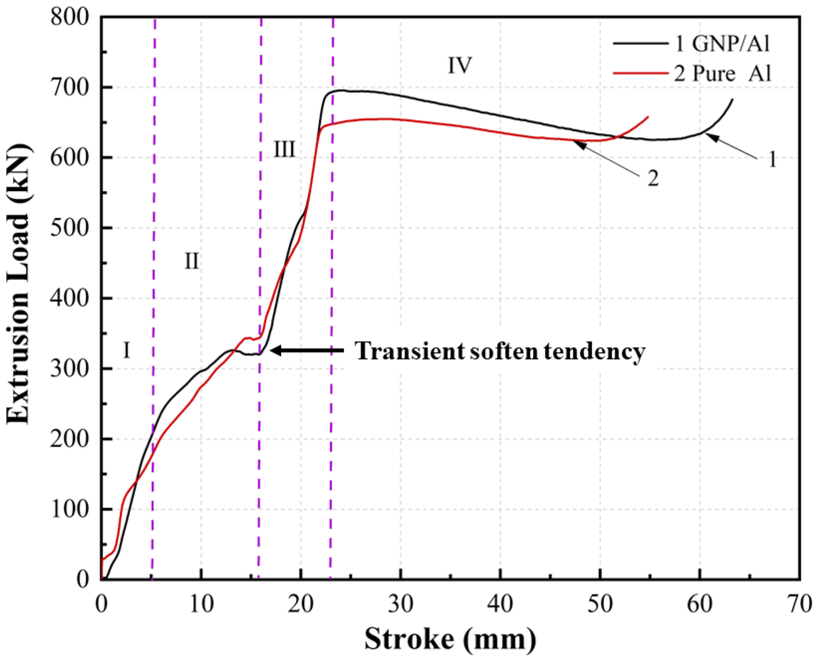 Metals 13 00522 g004