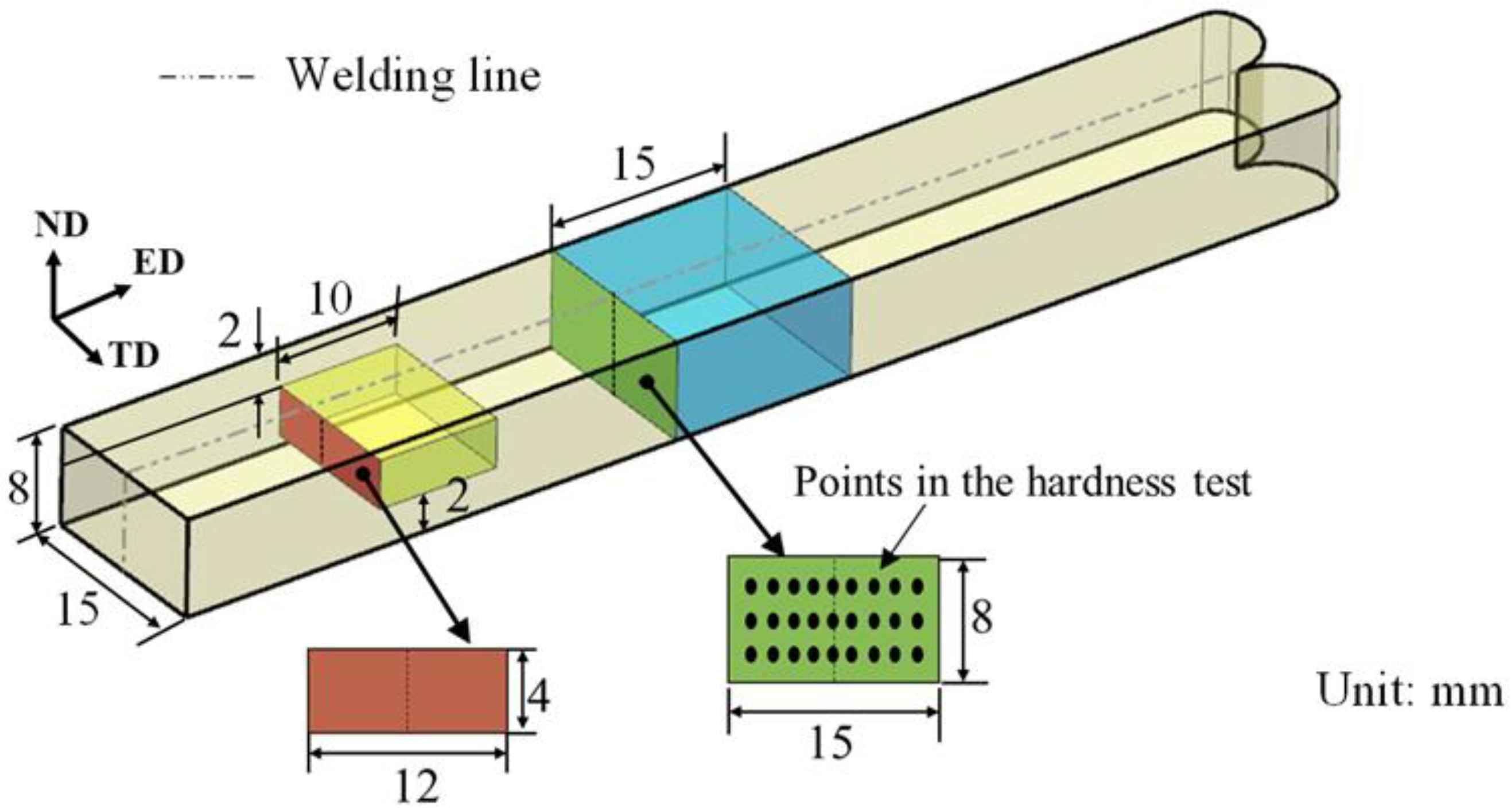Metals 13 00522 g005