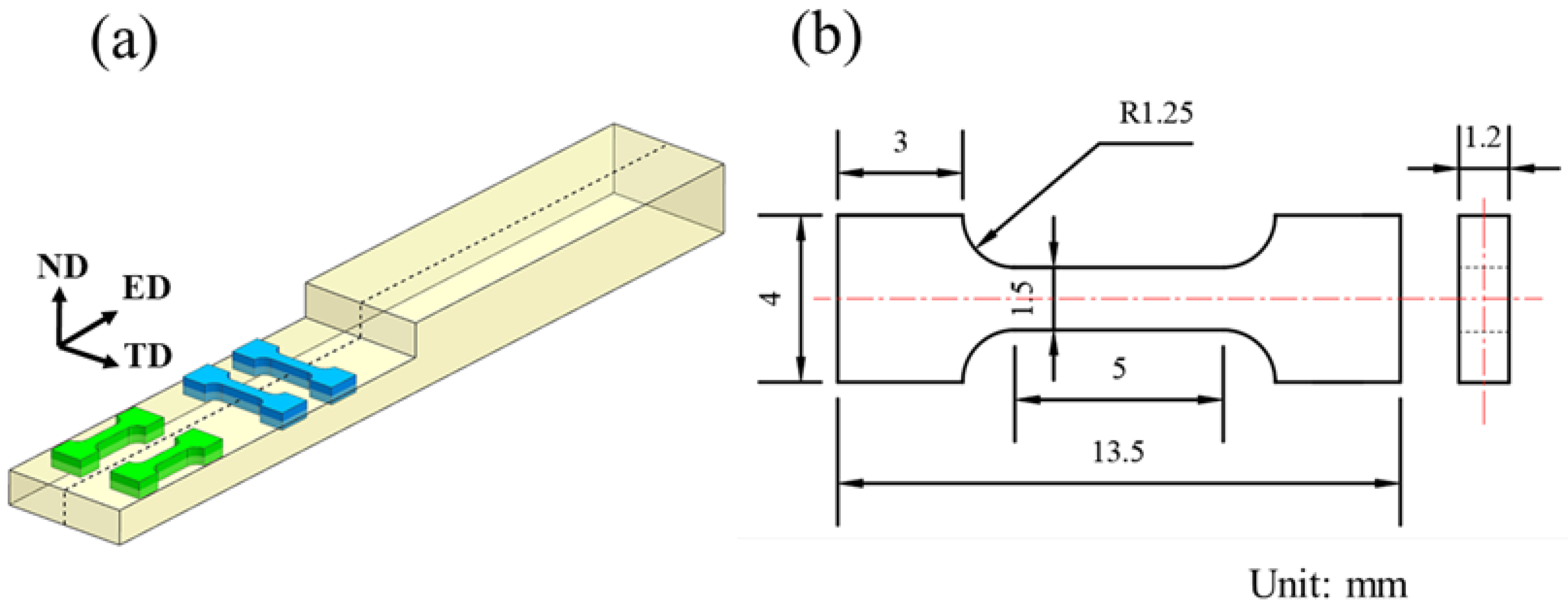 Metals 13 00522 g006