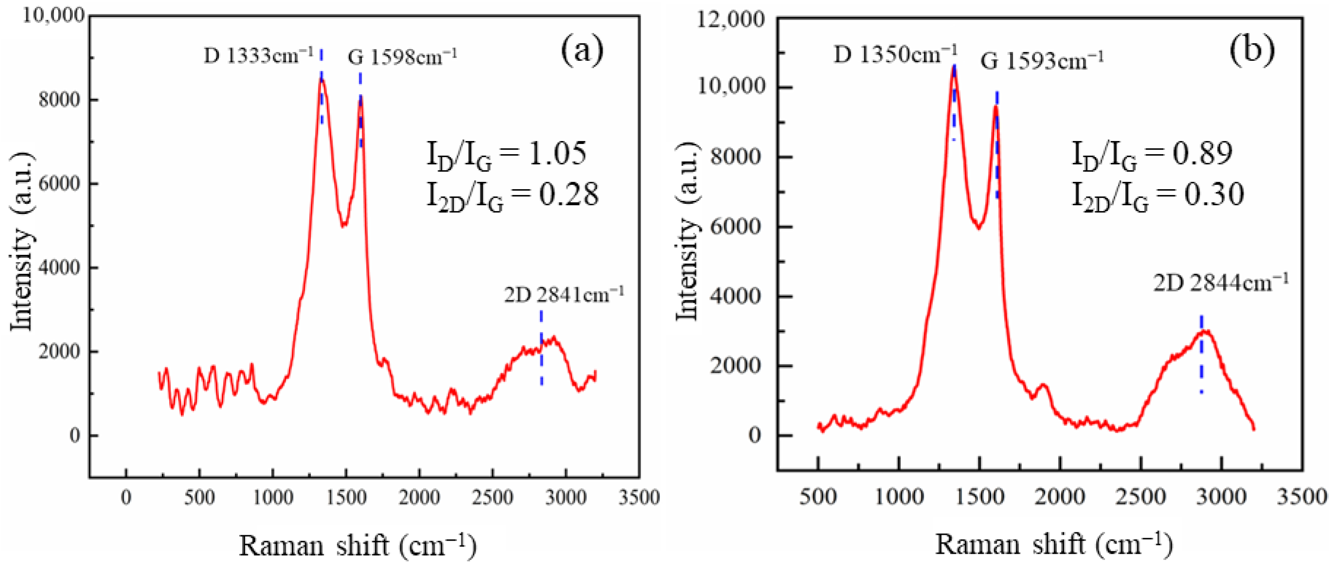 Metals 13 00522 g008
