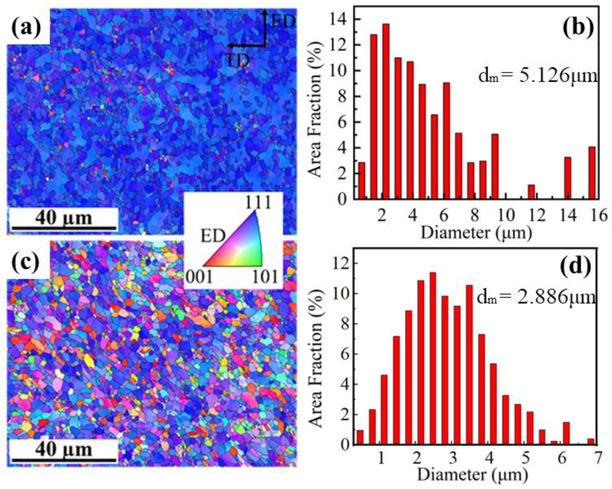 Metals 13 00522 g010