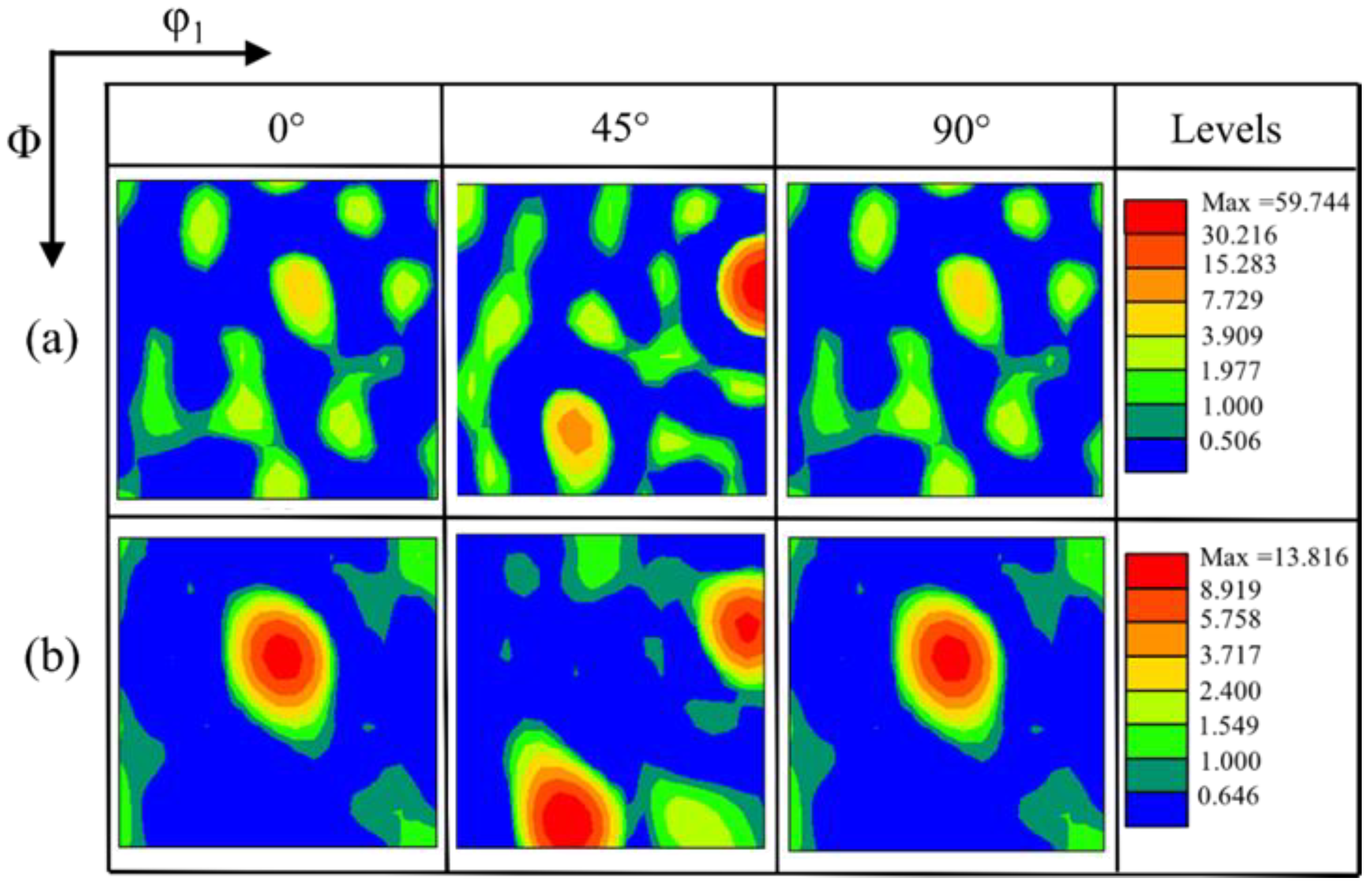 Metals 13 00522 g012