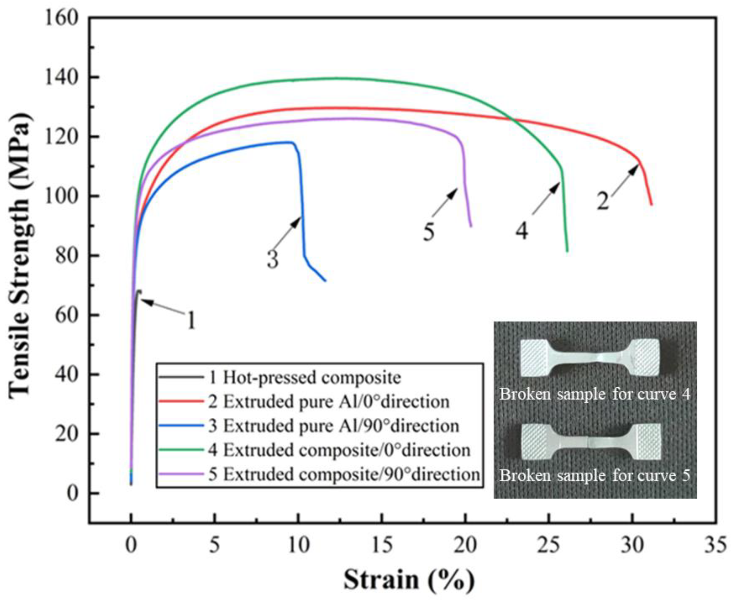 Metals 13 00522 g015