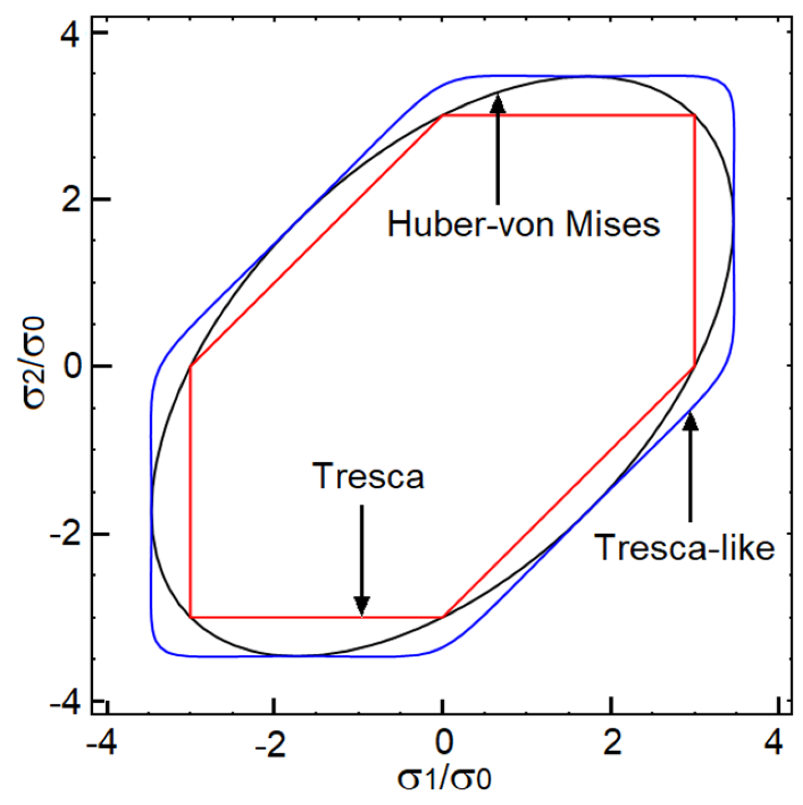 Metals 13 00523 g001