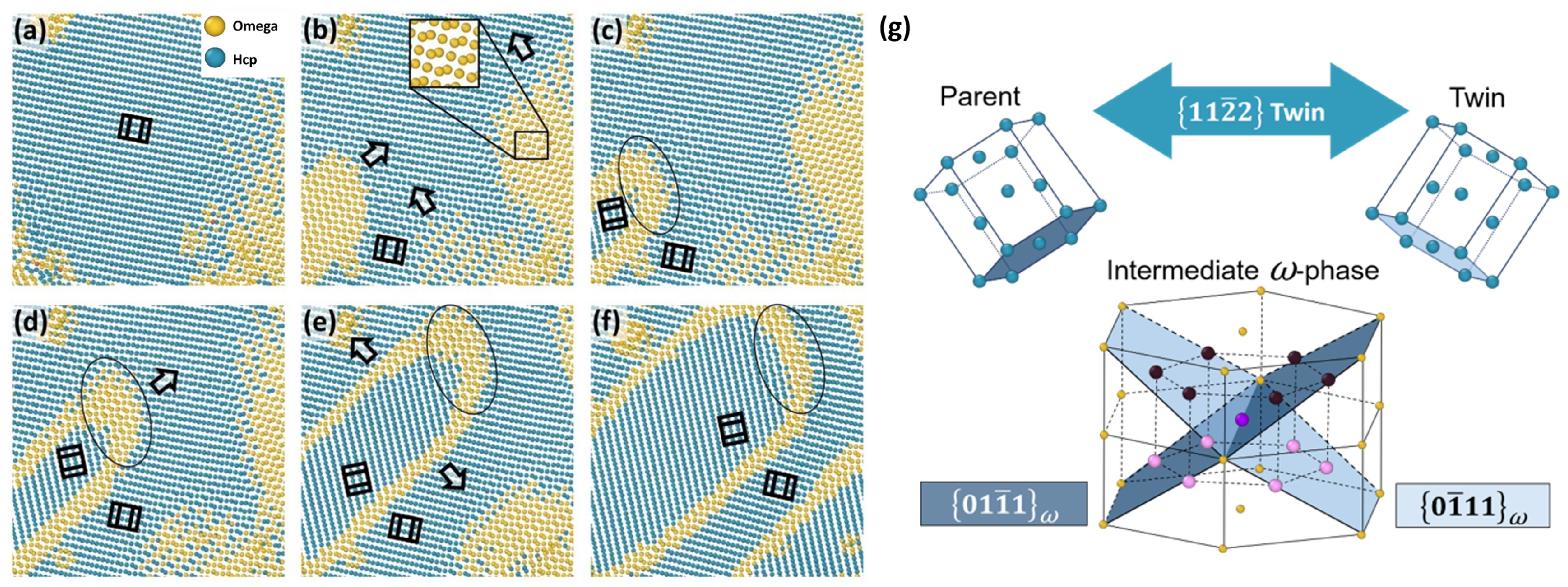 Metals 13 00525 g009 Metals 13 00525 g009
