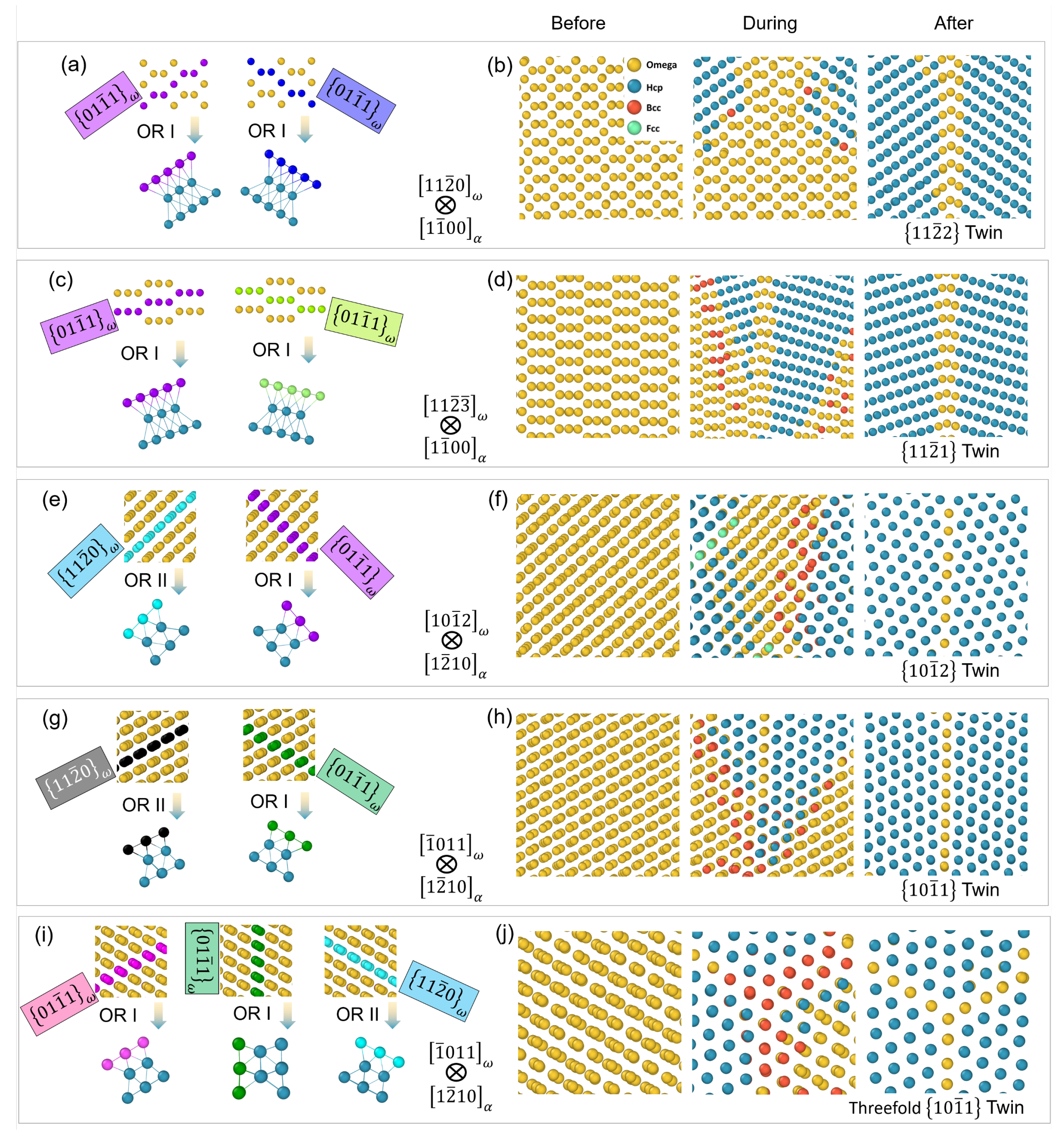 Metals 13 00525 g013 Metals 13 00525 g013