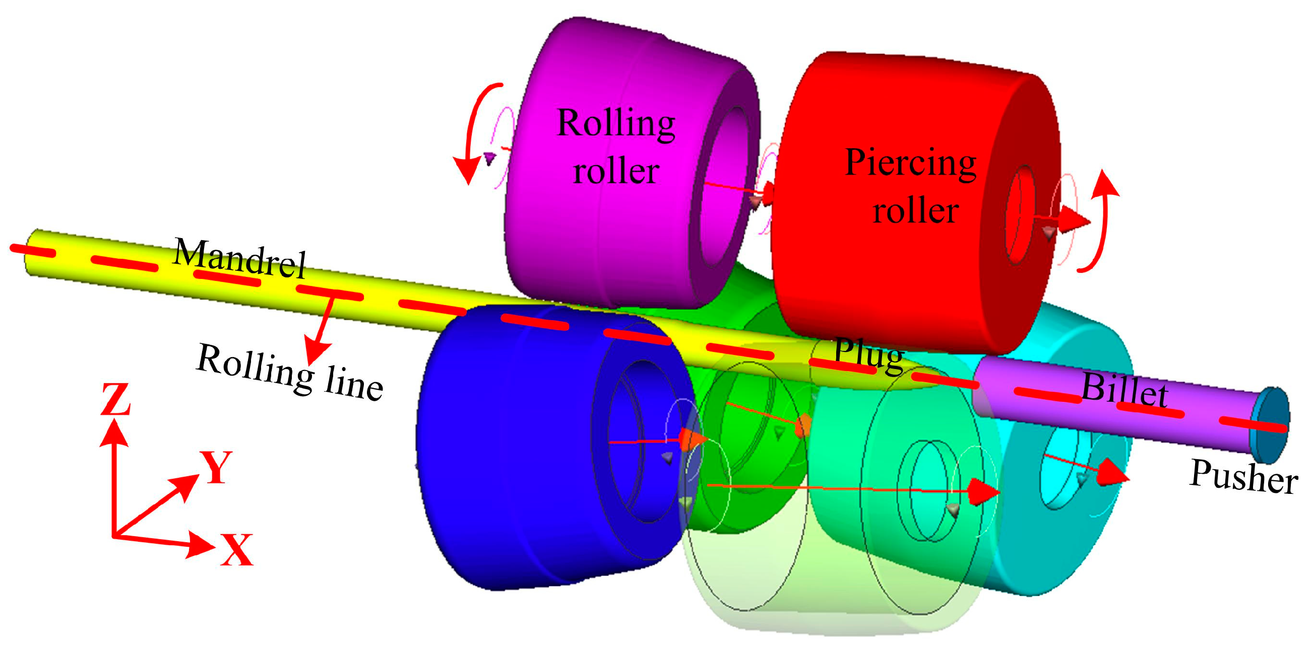 Metals 13 00527 g002