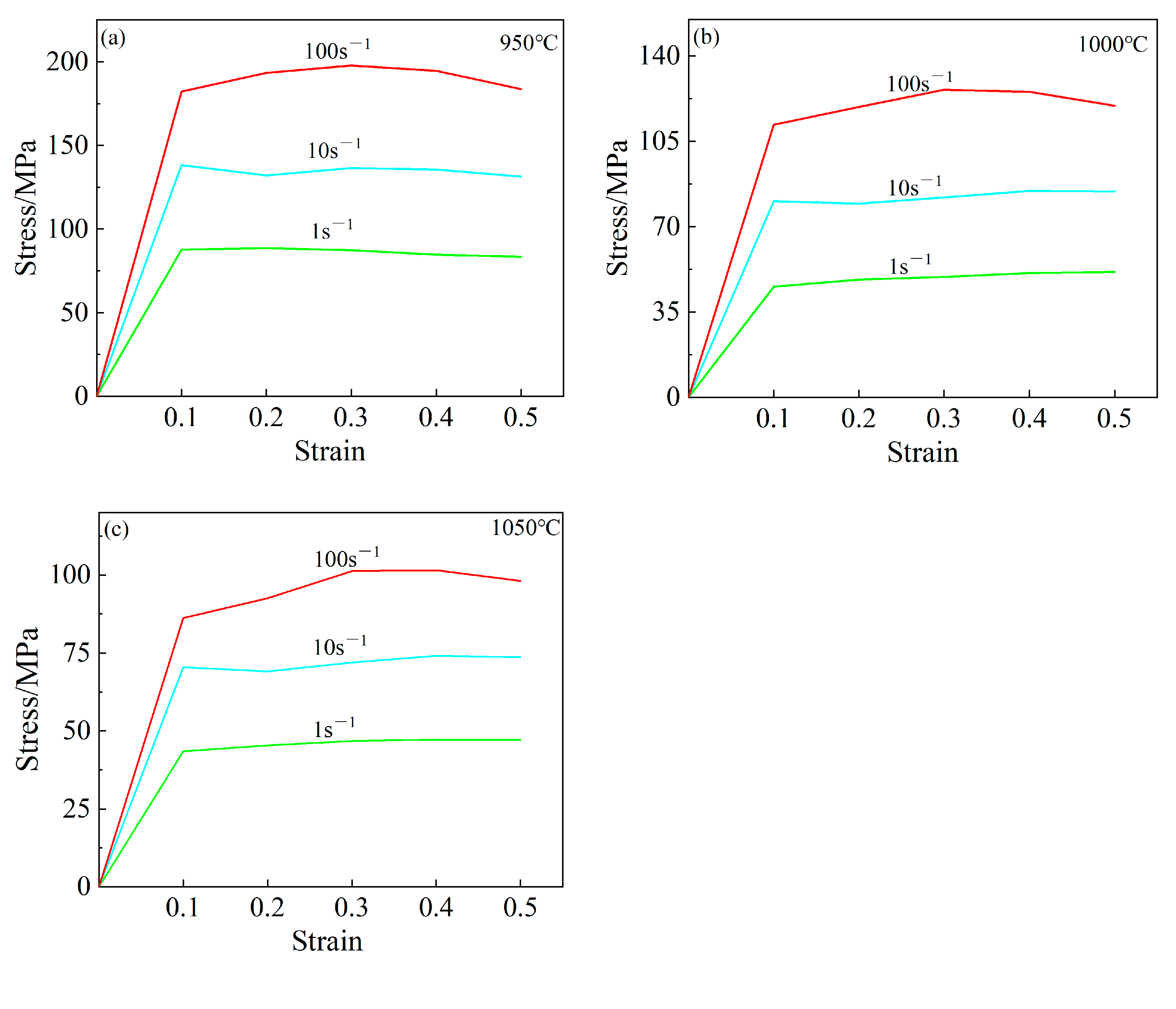 Metals 13 00527 g003