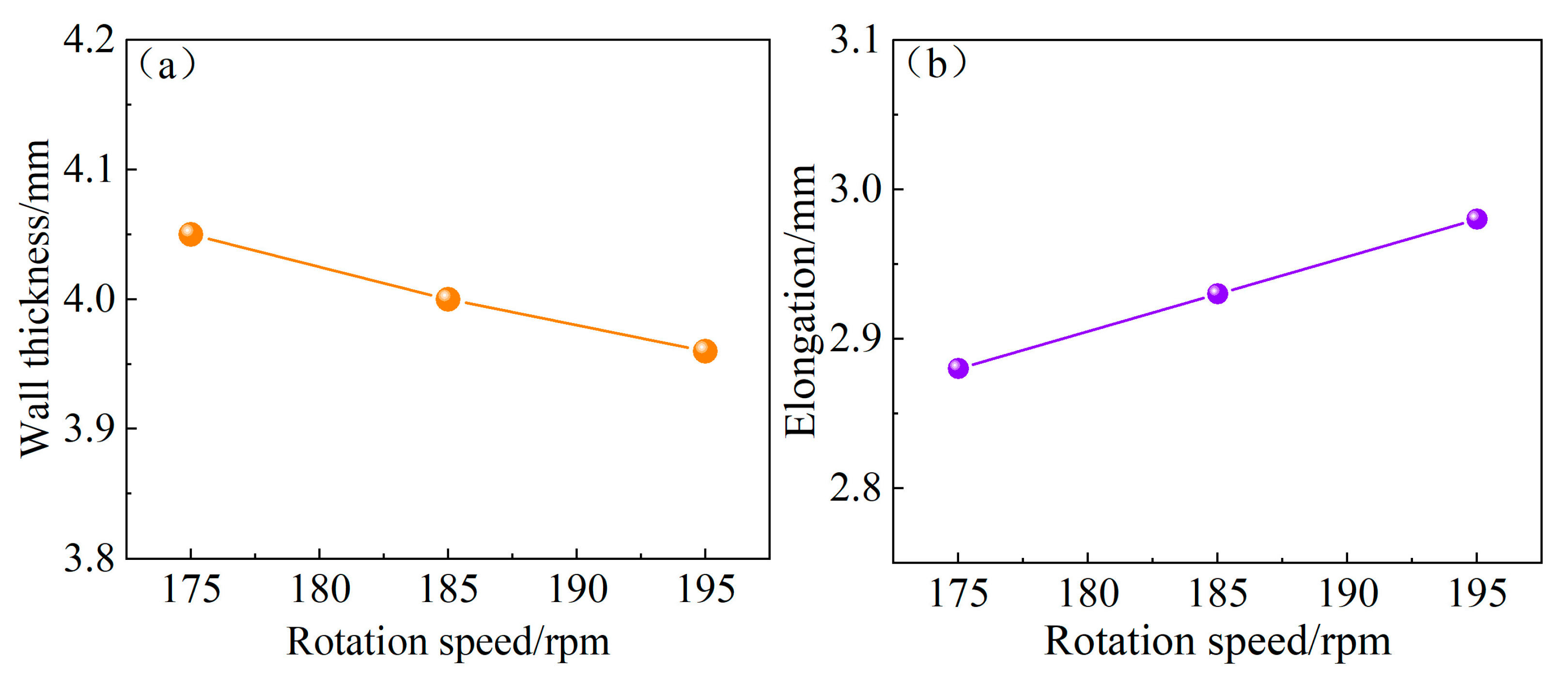 Metals 13 00527 g005