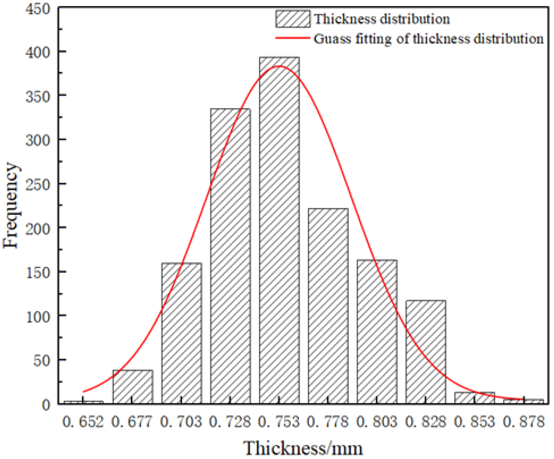 Metals 13 00529 g004