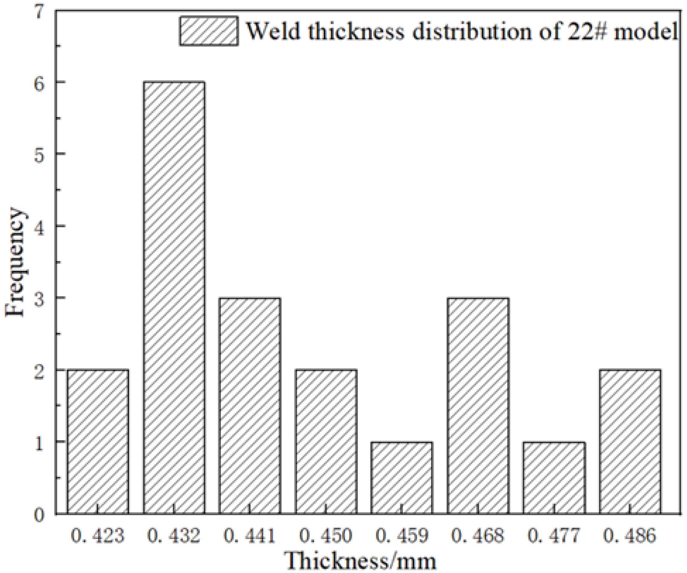 Metals 13 00529 g005