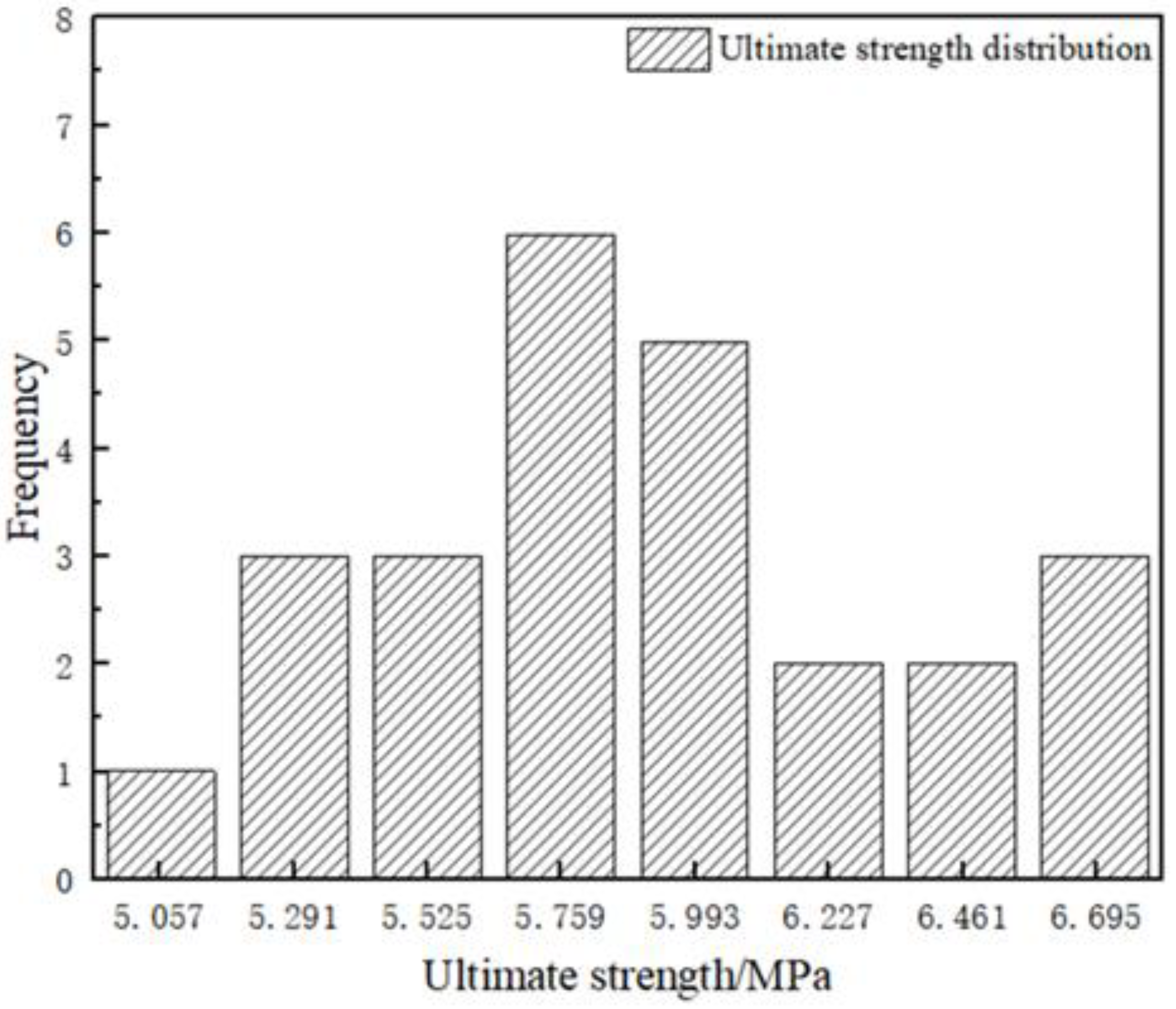 Metals 13 00529 g008