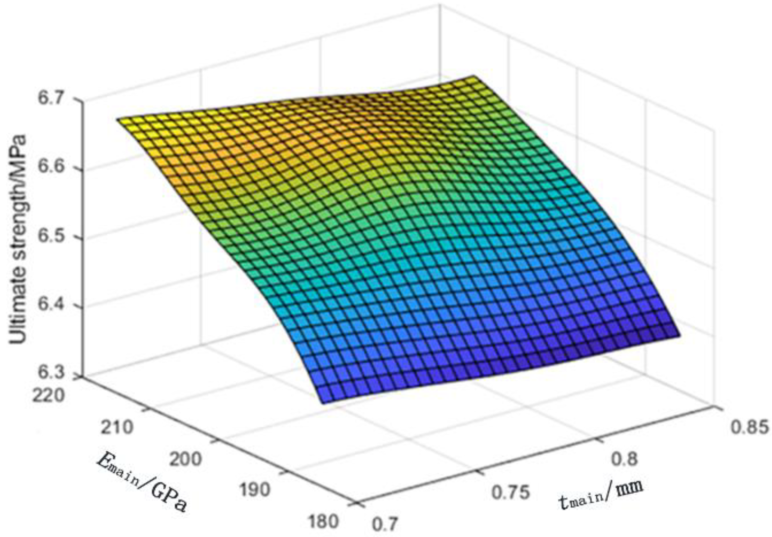 Metals 13 00529 g013