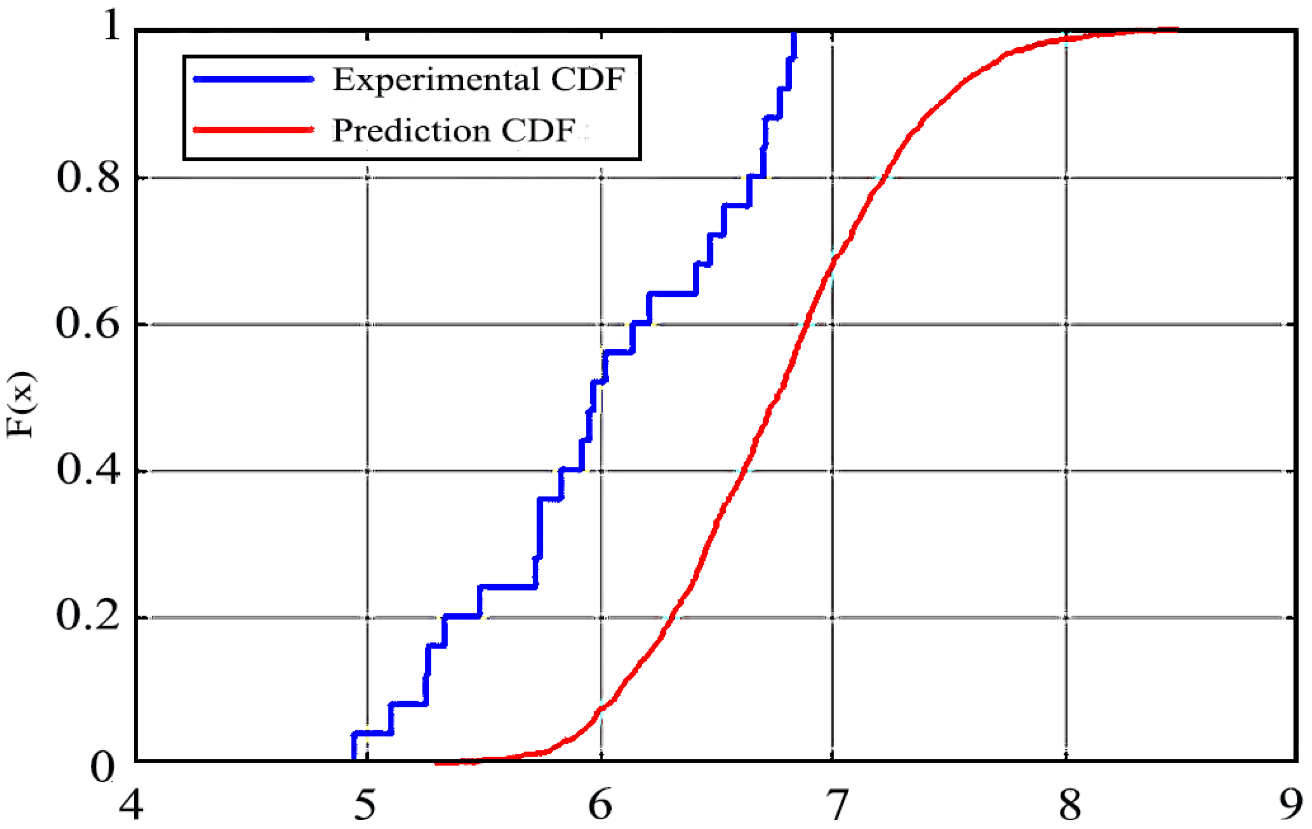 Metals 13 00529 g014