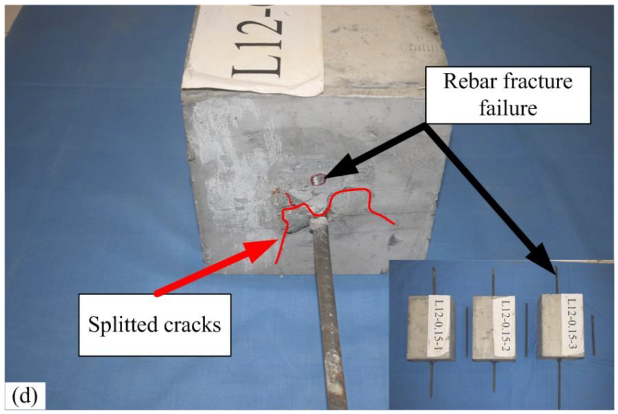 Metals 13 00530 g006b