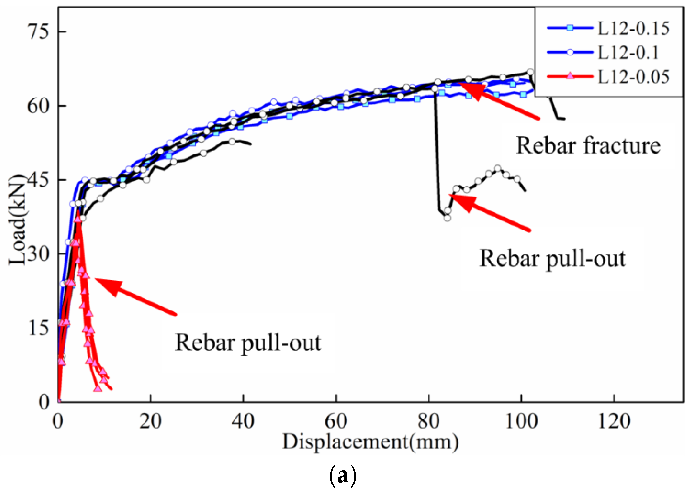 Metals 13 00530 g007a
