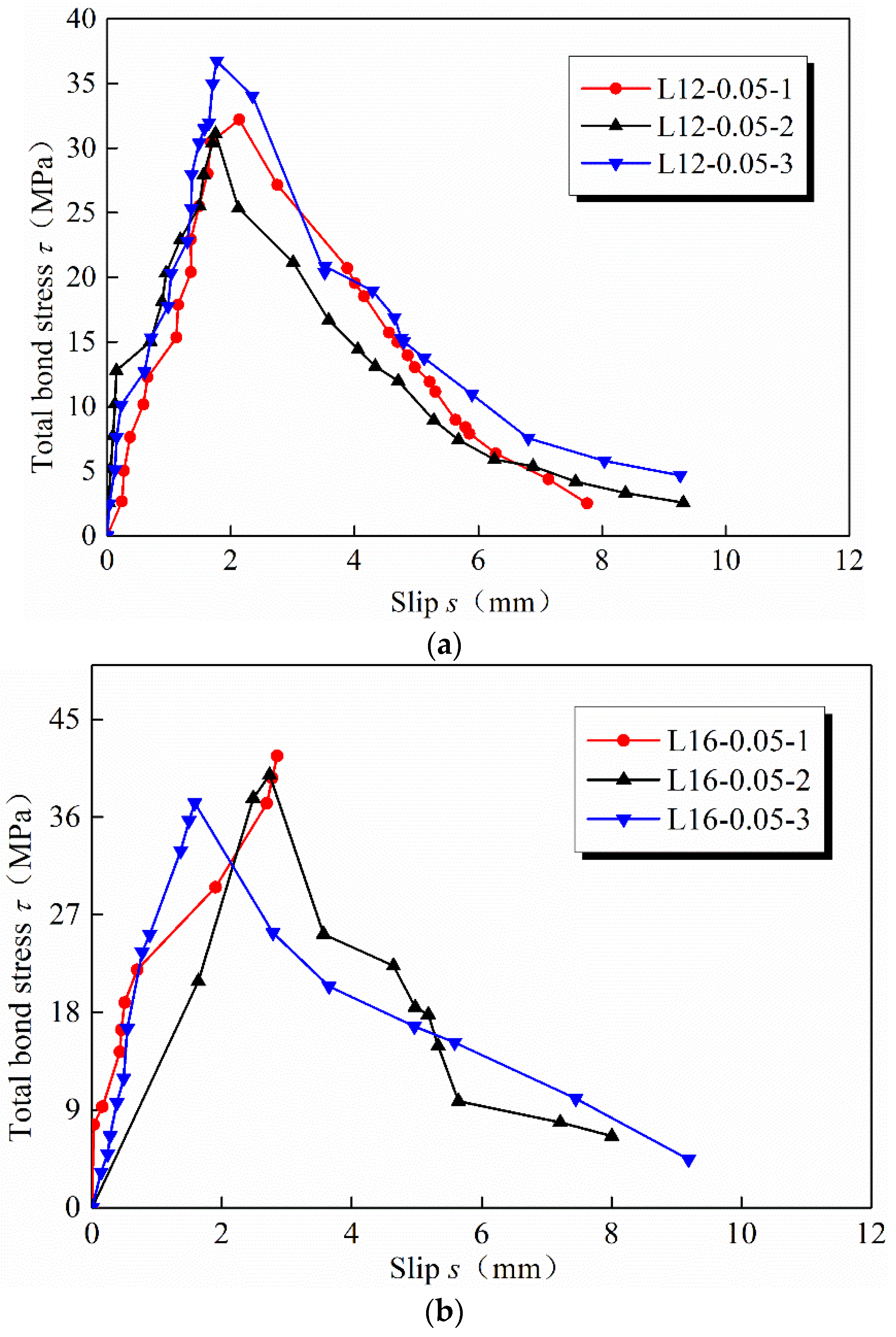 Metals 13 00530 g010a