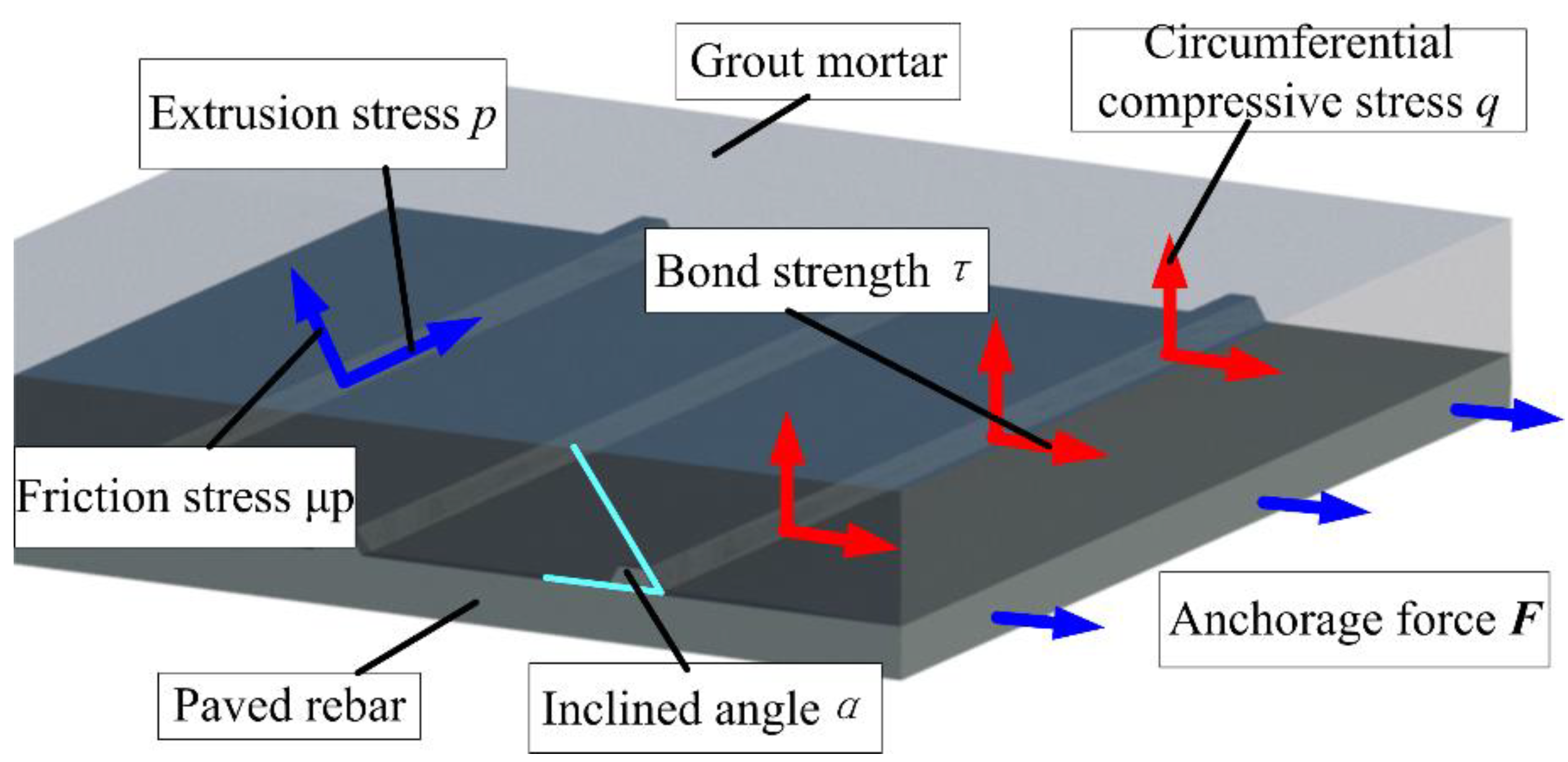 Metals 13 00530 g013