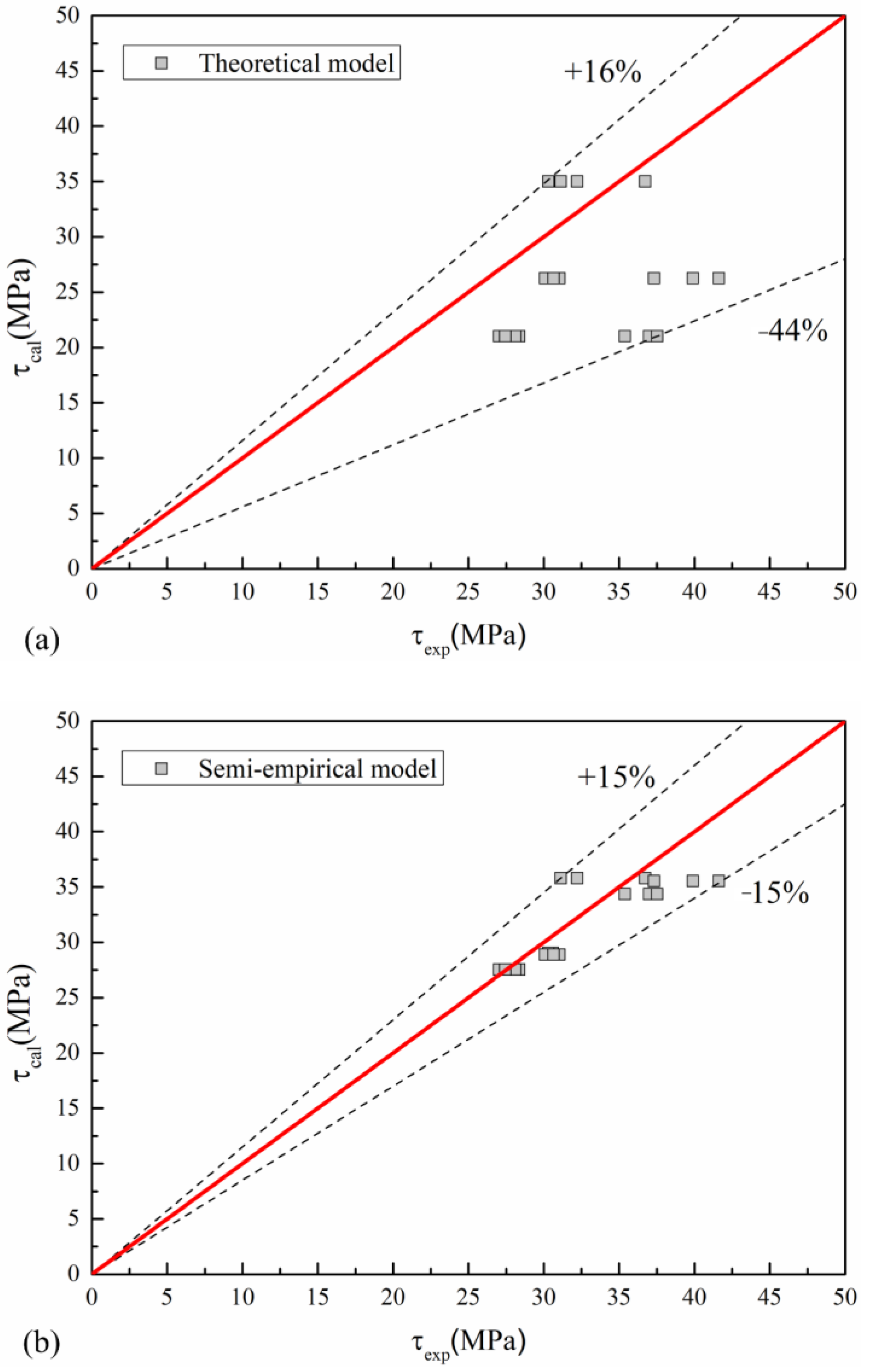 Metals 13 00530 g015