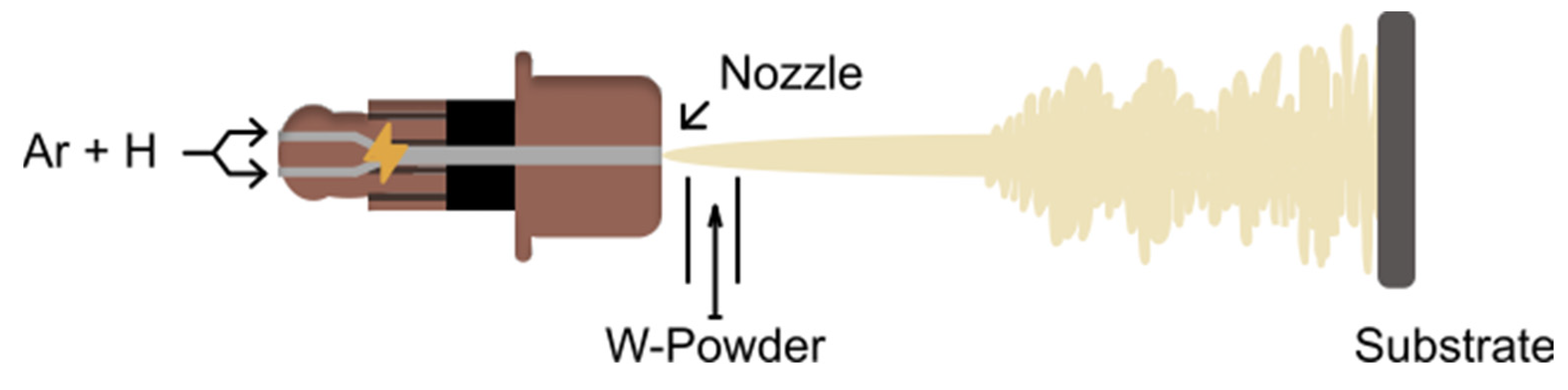 Metals 13 00531 g001 Metals 13 00531 g001