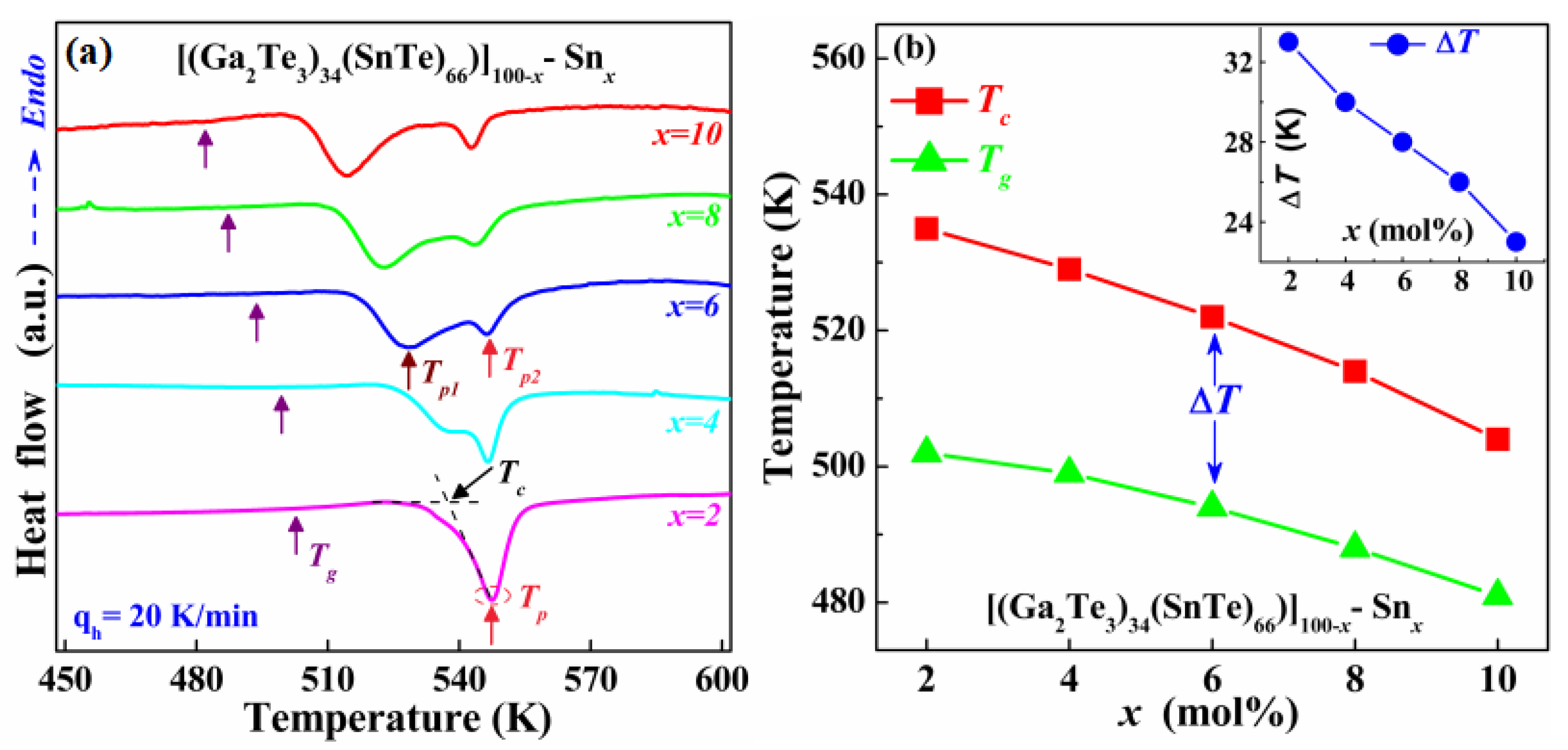 Metals 13 00532 g002