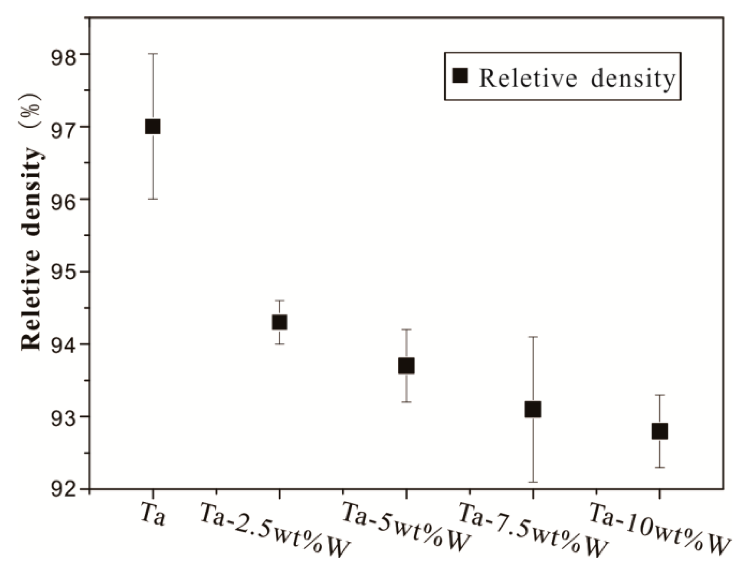 Metals 13 00533 g002 Metals 13 00533 g002